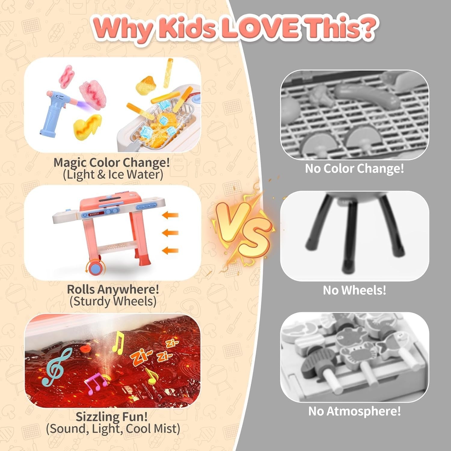 Kids BBQ Grill Toy Set w/ Mist Spray Lights Sounds Color Change