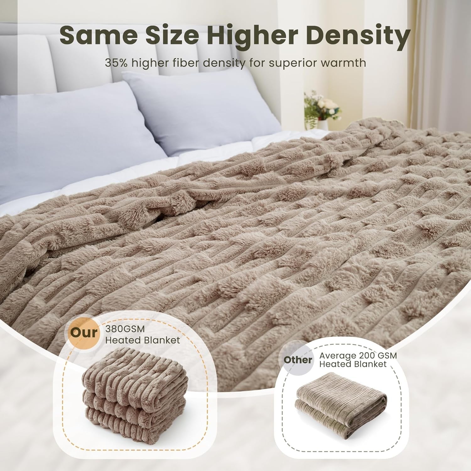 Electric Heated Throw Blanket 6 Heat Settings Auto Off Soft Fleece 130x180cm