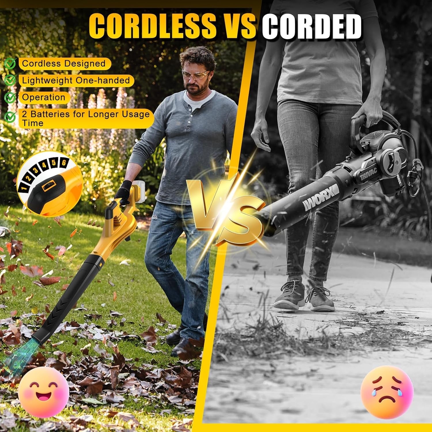 18V Cordless Leaf Blower Brushless Variable Speed Lightweight Garden Tool