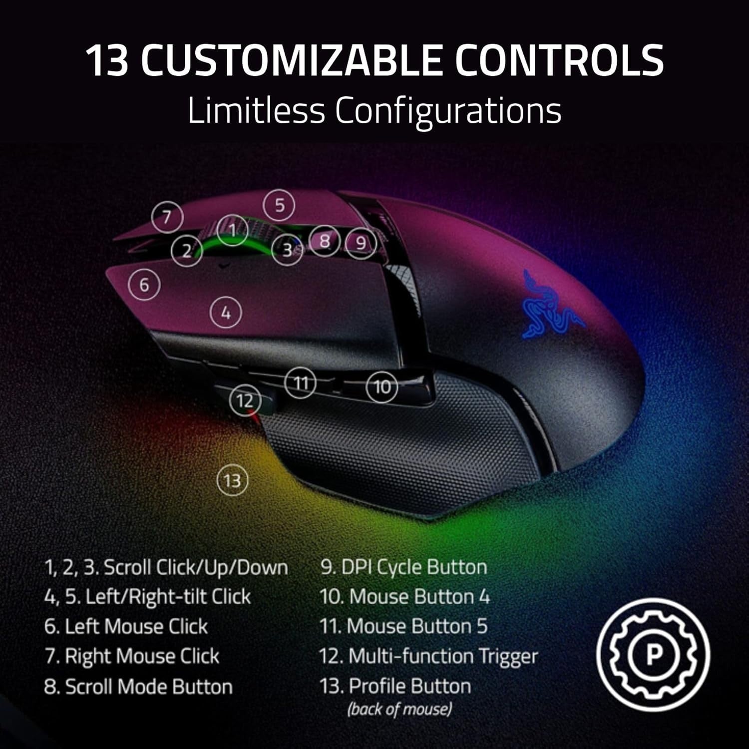 35K DPI Wireless Gaming Mouse RGB 13 Button Pro Ergonomic FPS MMO