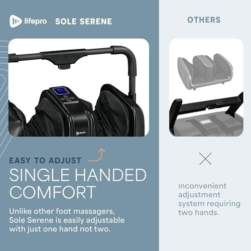 Electric Foot & Calf Massager with Heat Shiatsu for Pain Relief & Circulation