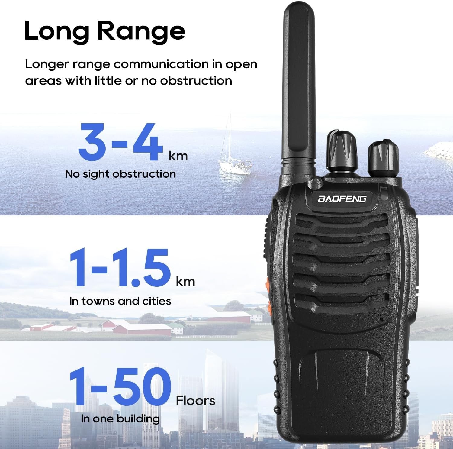 Long Range Walkie Talkies 2 Way Radio VOX 16CH Rechargeable 2 Pack