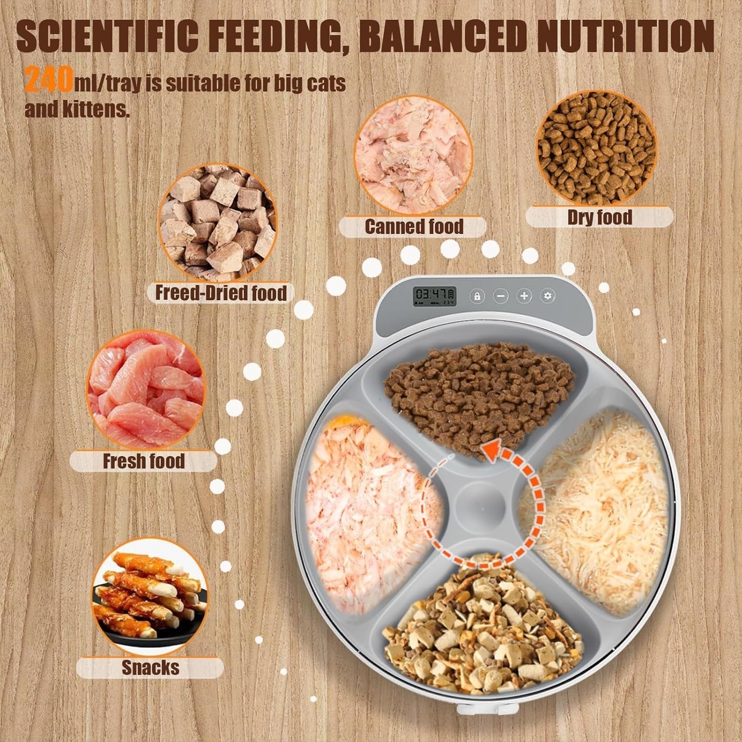 Automatic Wet Food Pet Feeder 4 Meal Timer Ice Pack Cat Dog Bowl