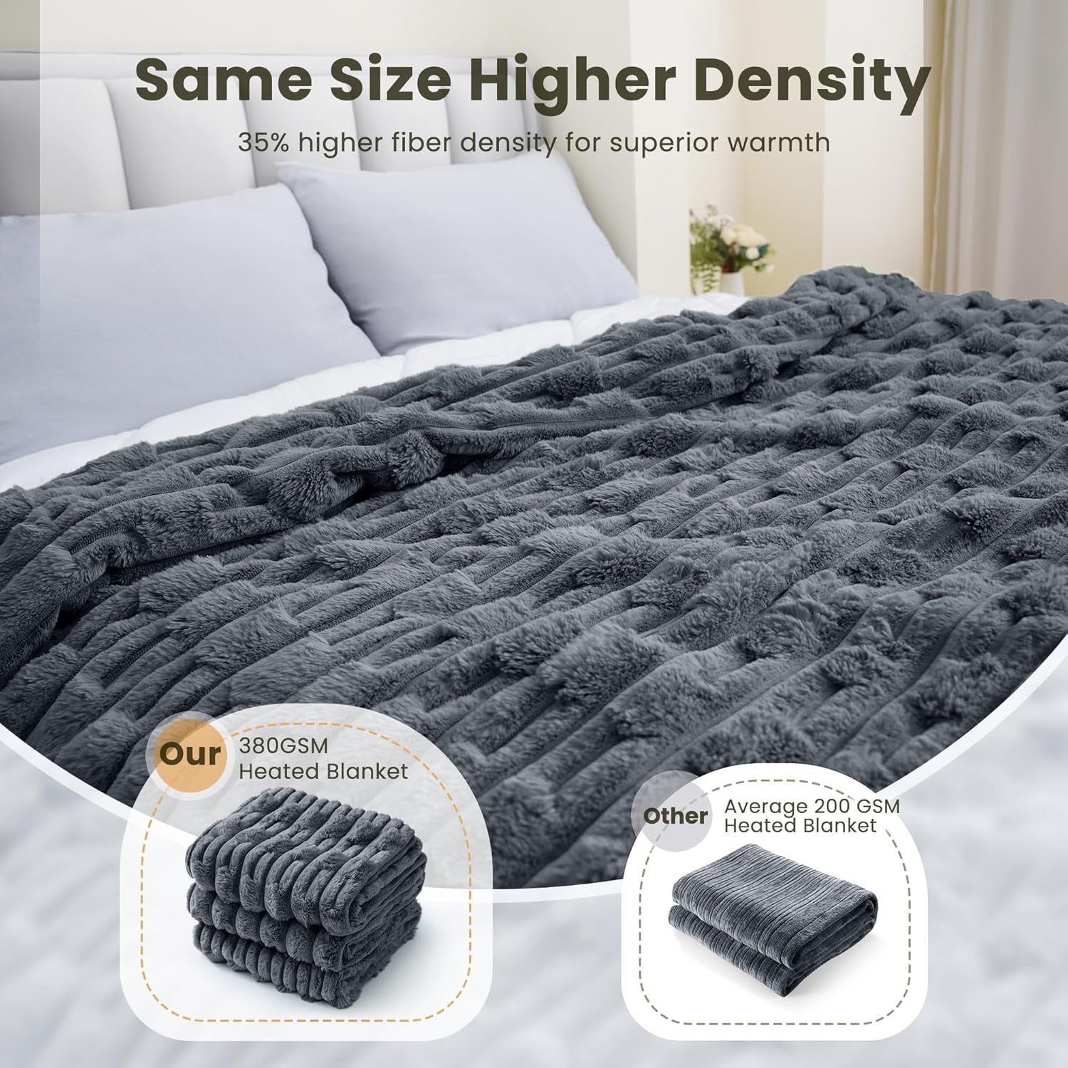 Electric Heated Throw Blanket Grey 130x180cm 6 Heat Settings Auto Off