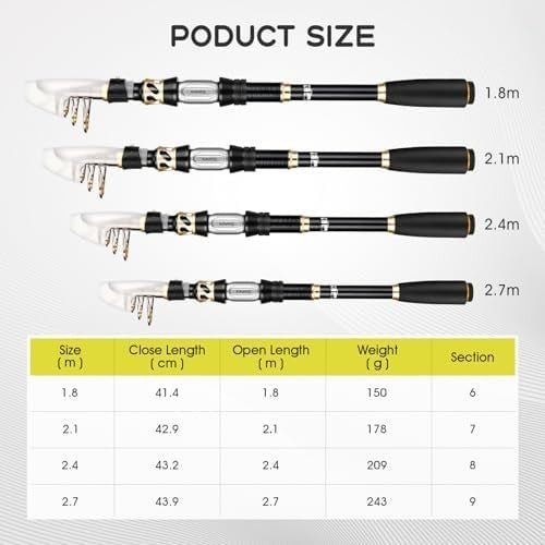 Carbon Fibre Telescopic Fishing Rod Reel Combo Kit with Bag 1.8M