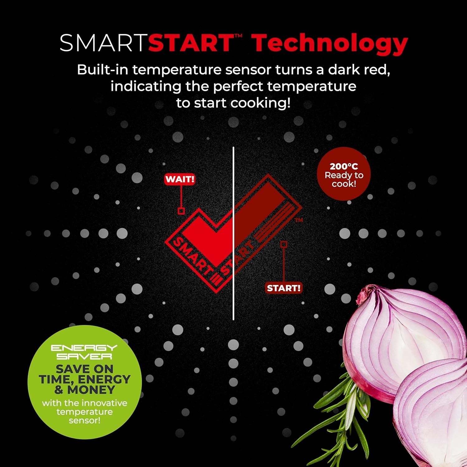 28cm SmartStart Multi-Pan with Lid, Non-Stick, Easy Clean, Oven Safe, PFOA-Free