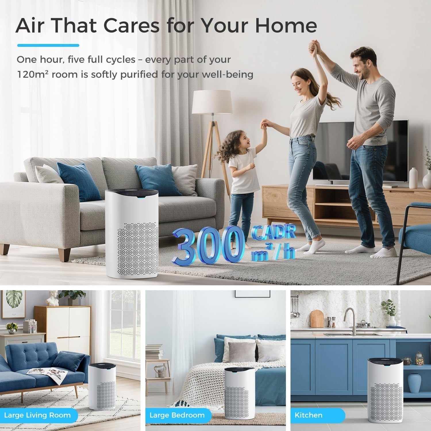 HEPA Air Purifier 120㎡ CADR 300m³/h Auto Sensor Quiet 25dB Sleep