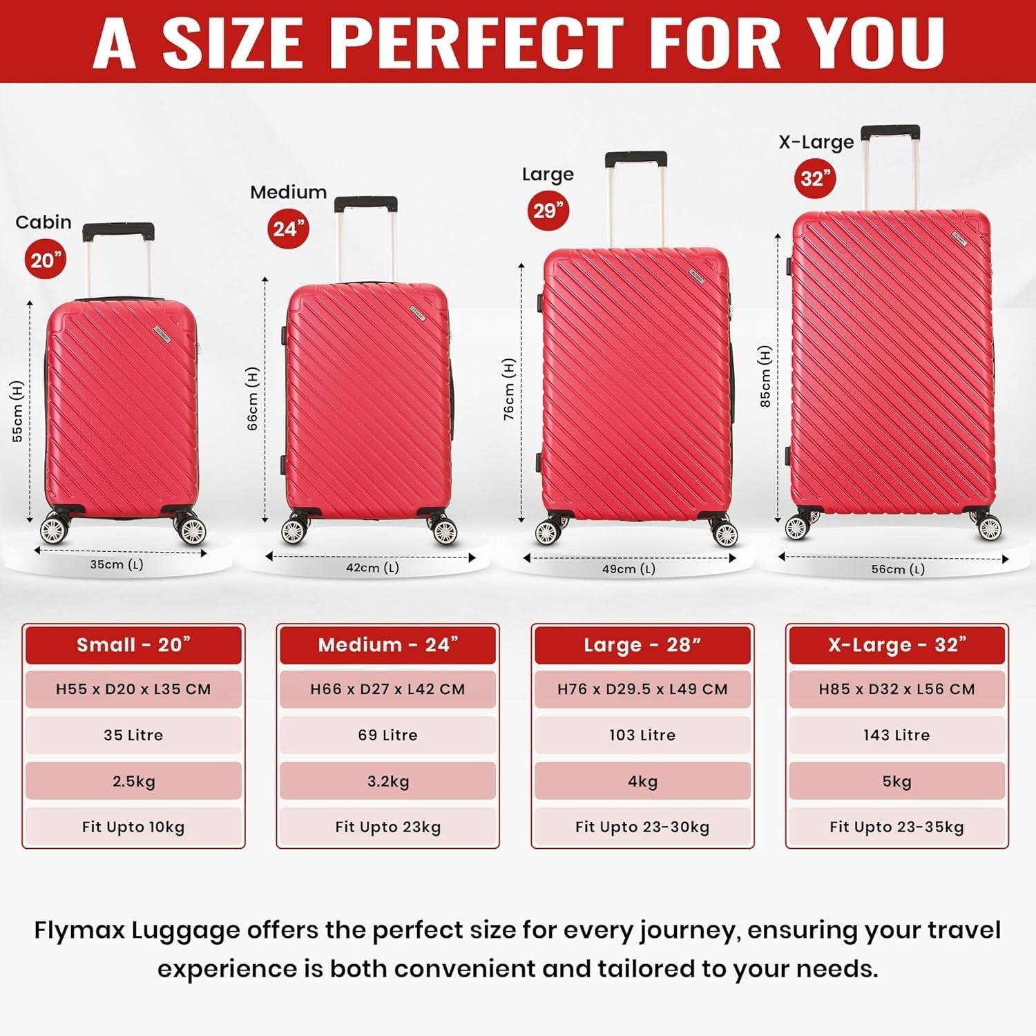 32 Inch Extra Large Suitcase Lightweight Hardshell 4 Wheel Check In