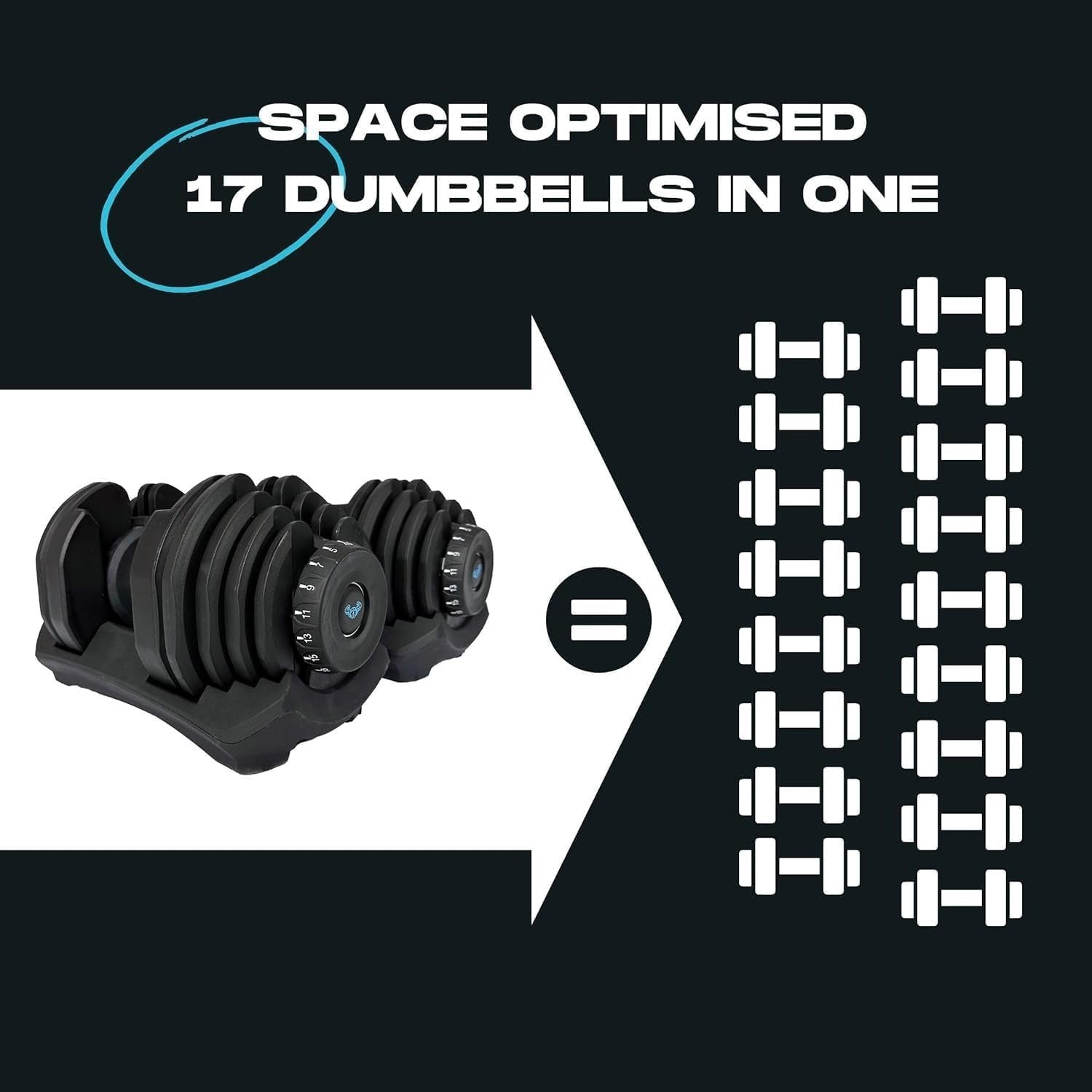 Adjustable Dumbbell Pair 17-in-1 Smart Click Anti-Slip Home Gym Weights