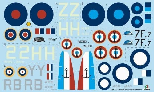 1:72 Scale RAF Sunderland Mk.III WWII Seaplane Model Kit – Military Display