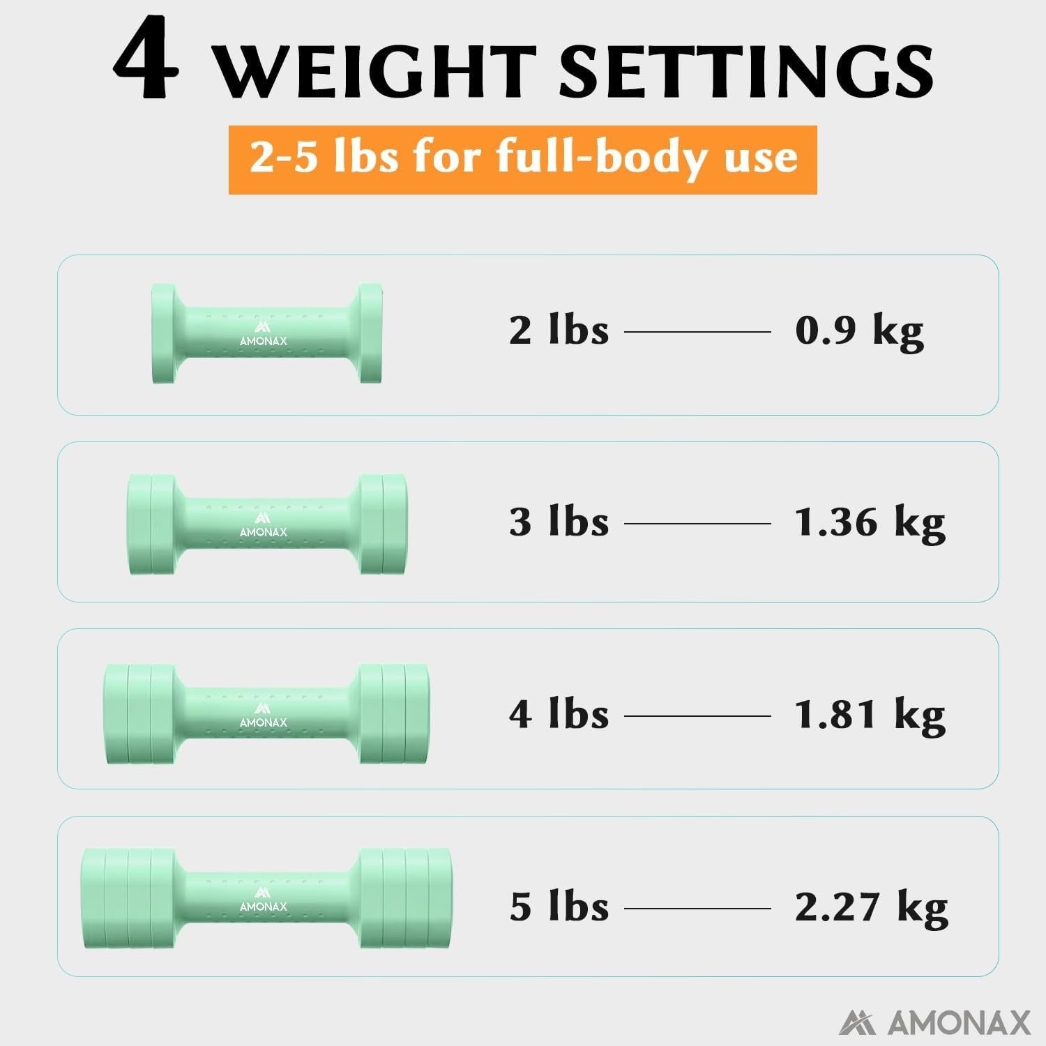 Green Adjustable Dumbbell Pair 2–5lb 4-Level Quick Lock Non-Slip Home Gym