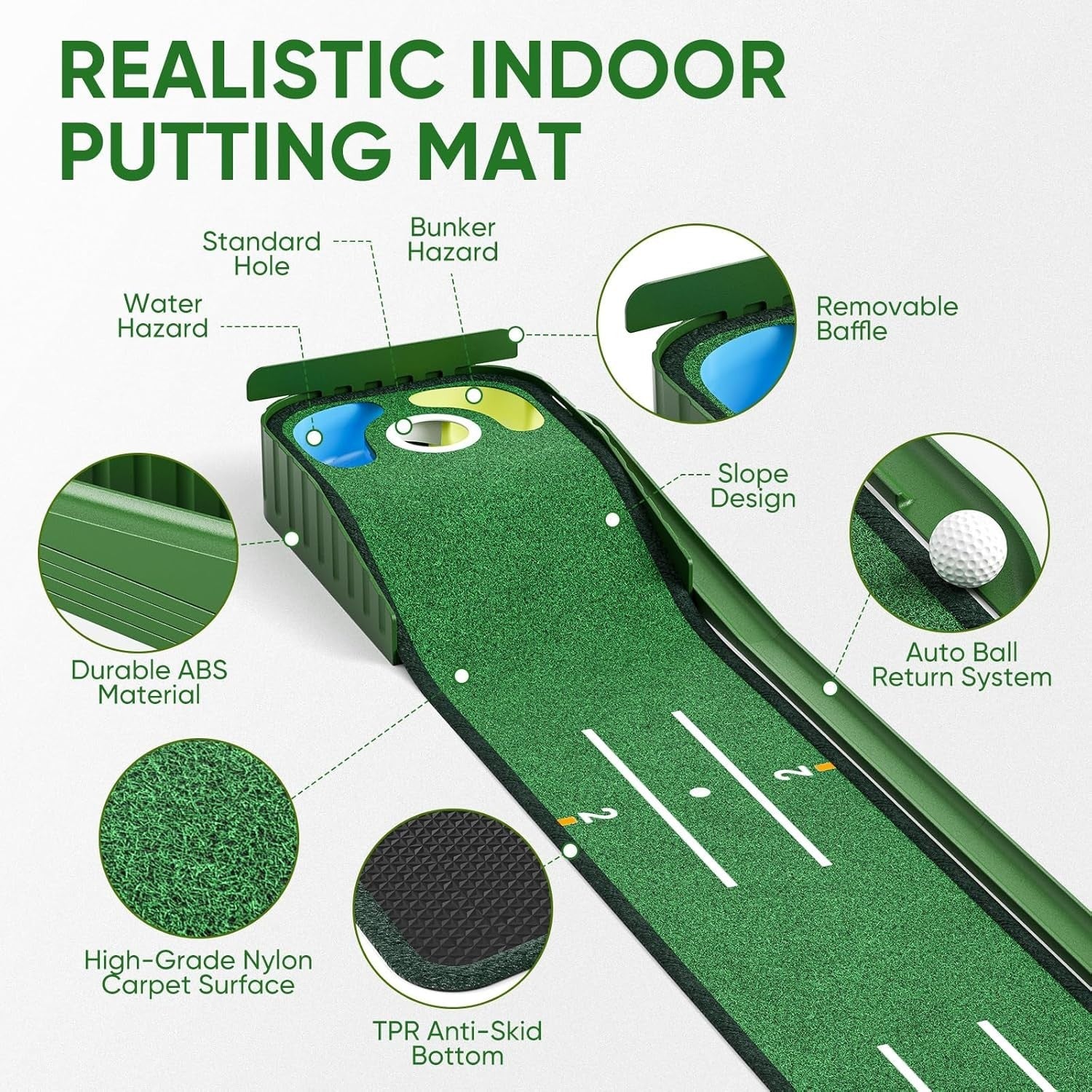 Golf Putting Green Mat Auto Ball Return Training Aid Home Office Practice