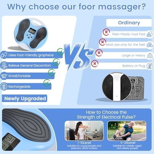 Rechargeable EMS & TENS Foot Circulation Massager for Legs & Pain Relief