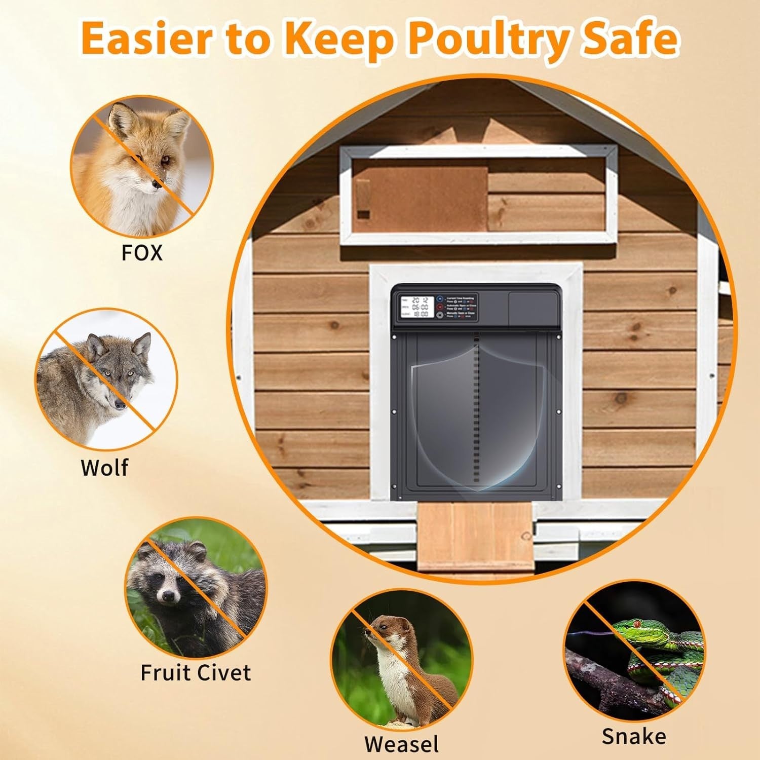 Automatic Chicken Coop Door Battery Powered Timer LCD Anti Pinch Waterproof
