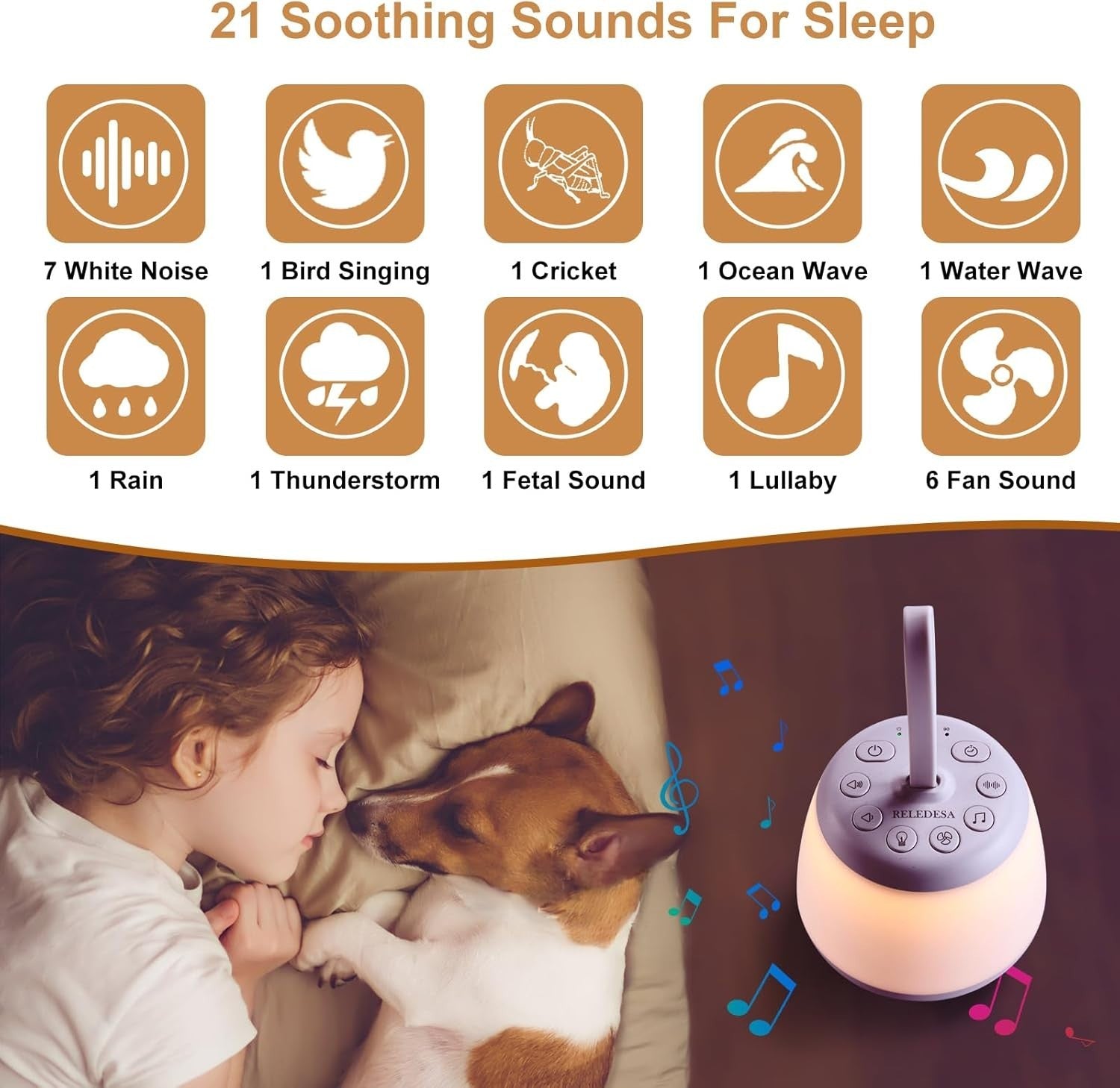 Travel White Noise Machine with Night Light – 21 Sounds, Timer & Rechargeable