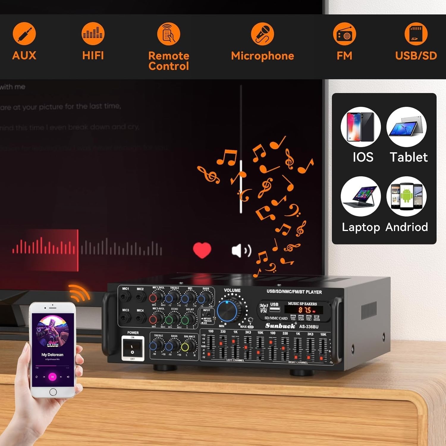 400W Bluetooth HiFi Stereo Amplifier 5 Band EQ 4 Mic Karaoke UK