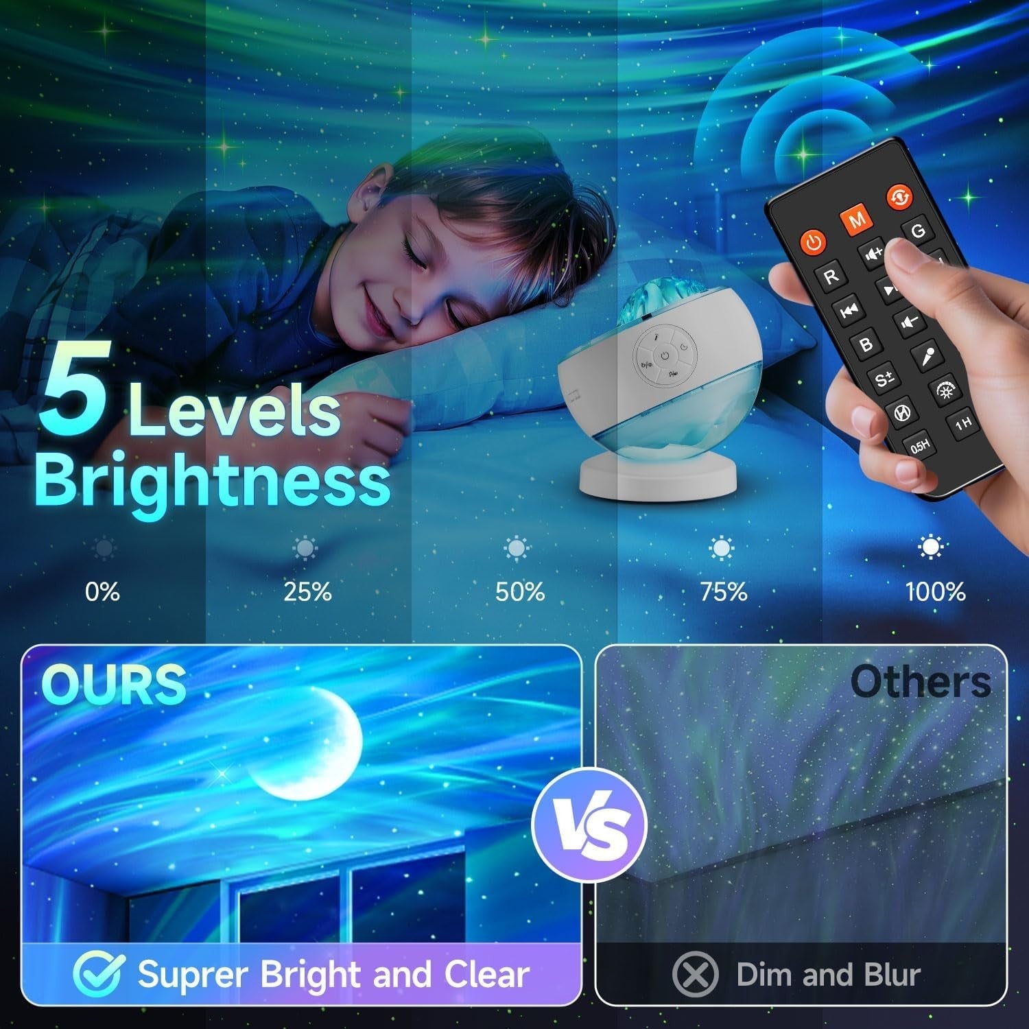 Galaxy Star Projector Night Light Bluetooth White Noise 16 Color Aurora