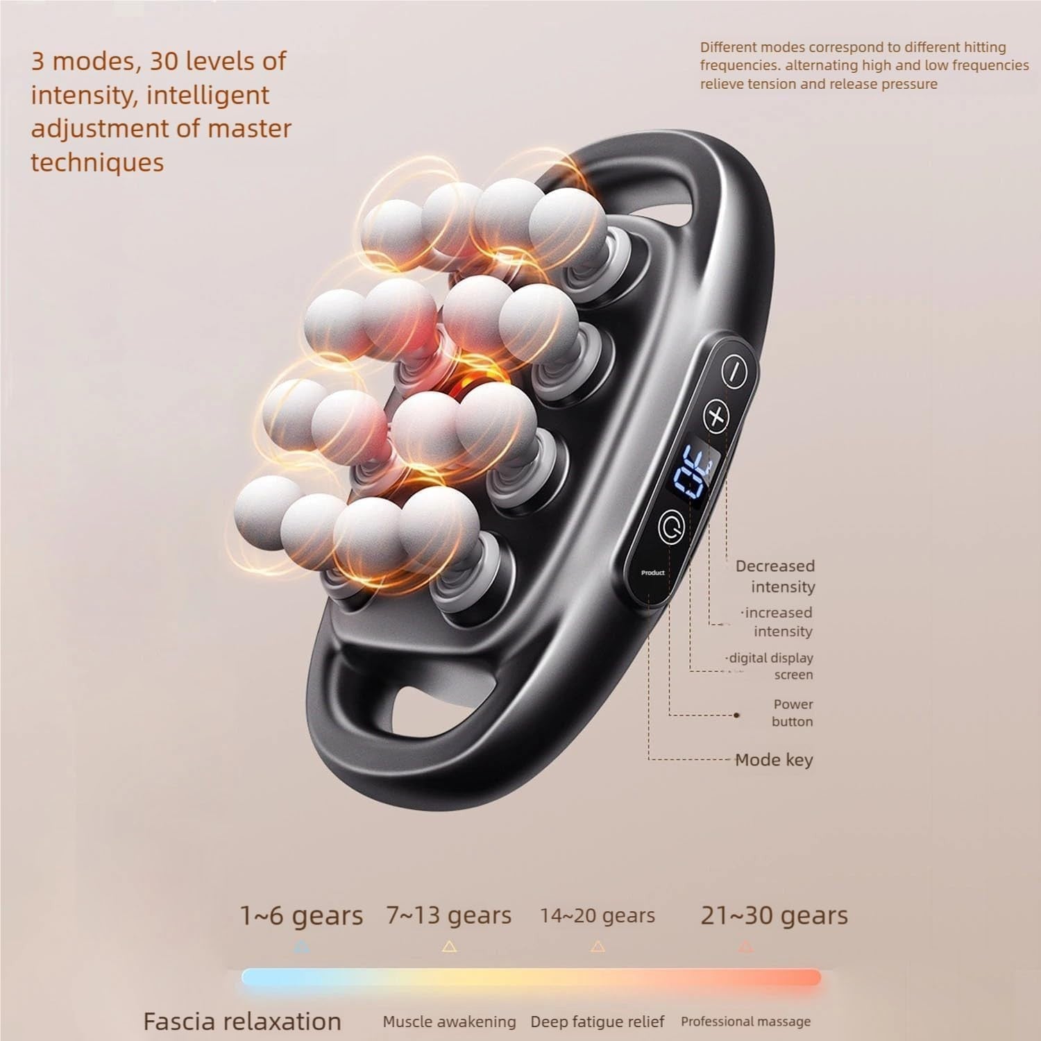 16 Head Deep Tissue Massage Gun 30 Levels Full Body Muscle Massager