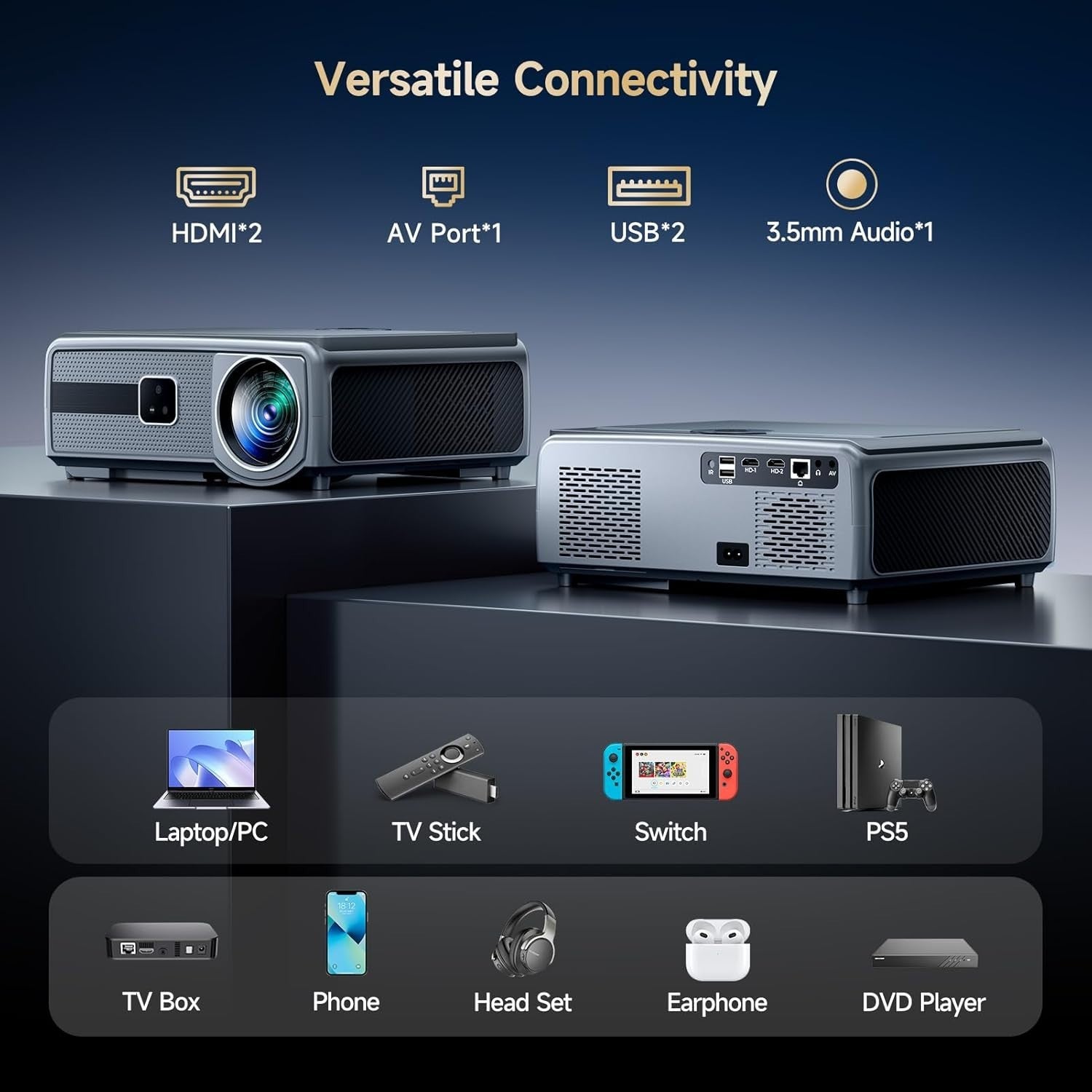 Smart 1080P Projector 1000 ANSI WiFi 6 Bluetooth Auto Focus 4K
