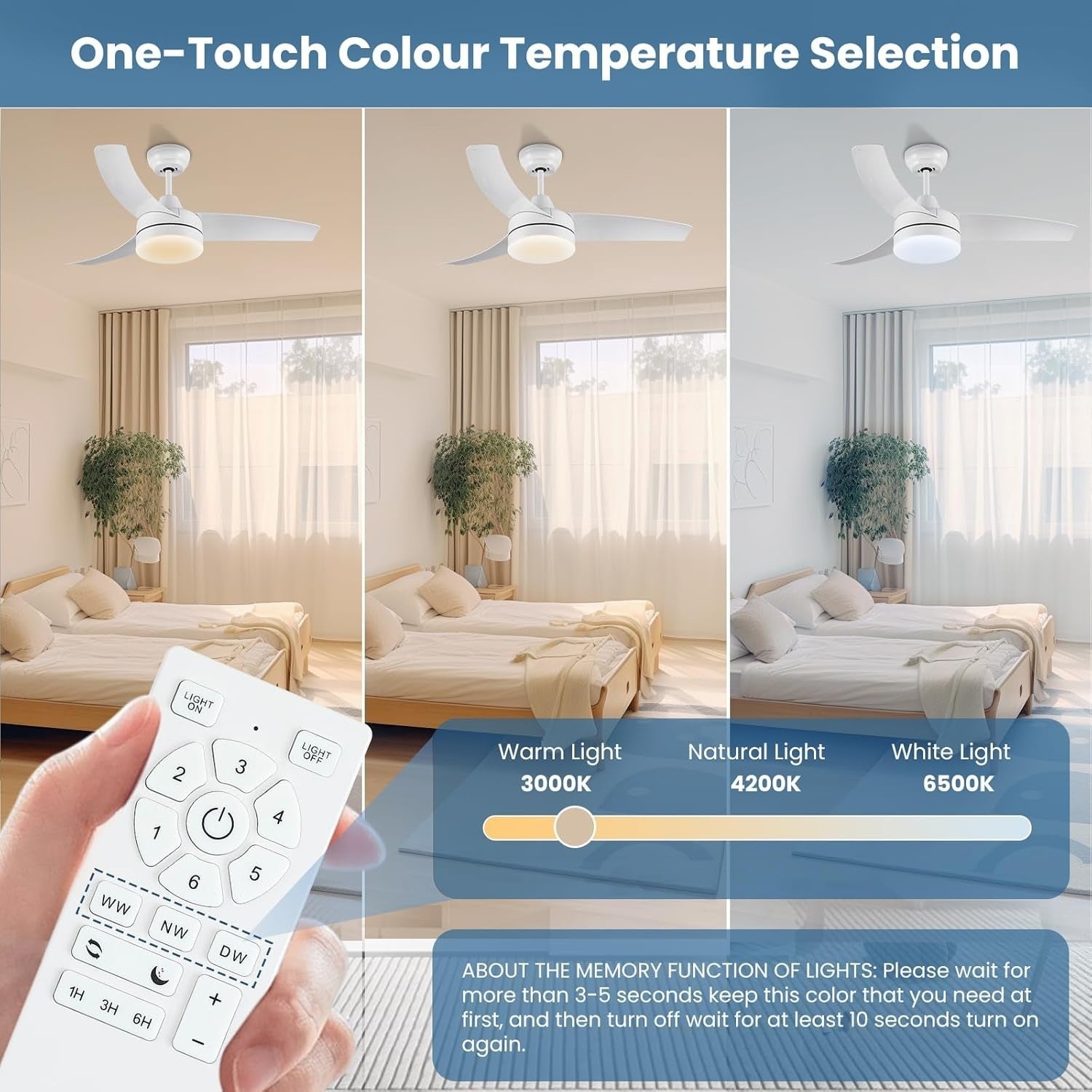 CJOY 42" Ceiling Fan with Light, 6 Speeds, Dimmable LED, Remote Control