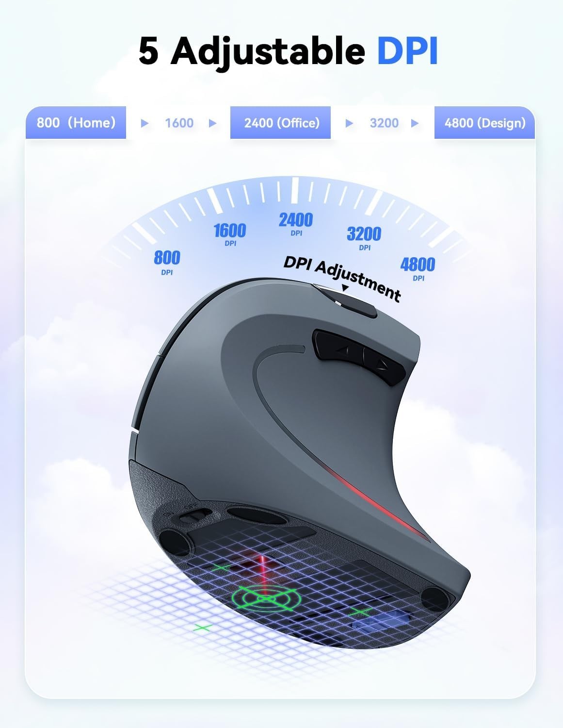 Ergonomic Vertical Wireless Mouse 4800DPI Silent 6 Button PC Laptop