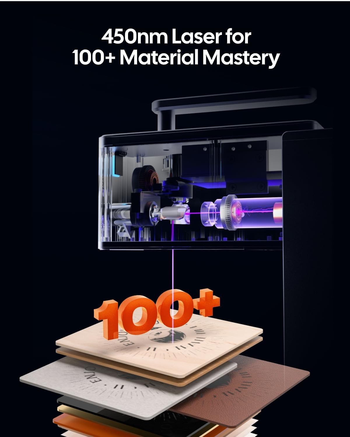 Enclosed Laser Engraver Cutter High Precision 600mm/s Desktop Wood Leather