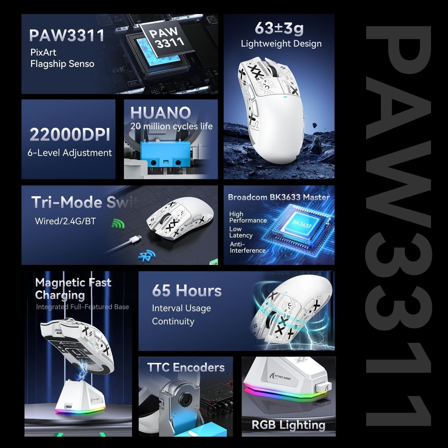 Wireless Gaming Mouse 22000 DPI RGB Dock BT 2.4G USB White Grip