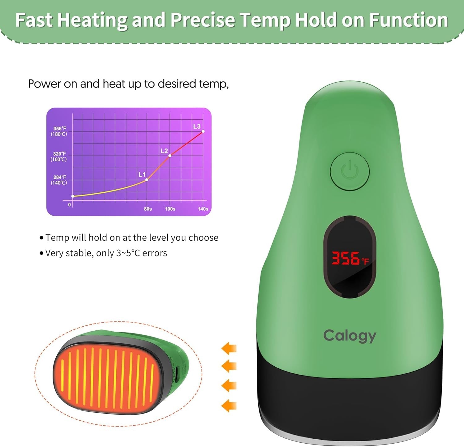 Mini Heat Press Machine Heat Transfer Tool for T Shirts Crafts