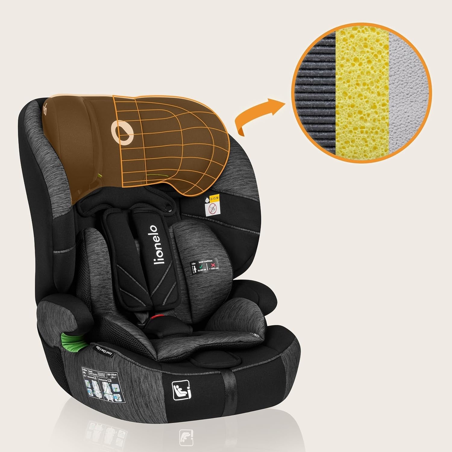 i-Size Child Car Seat Group 1/2/3 9–36kg Adjustable Headrest Protection