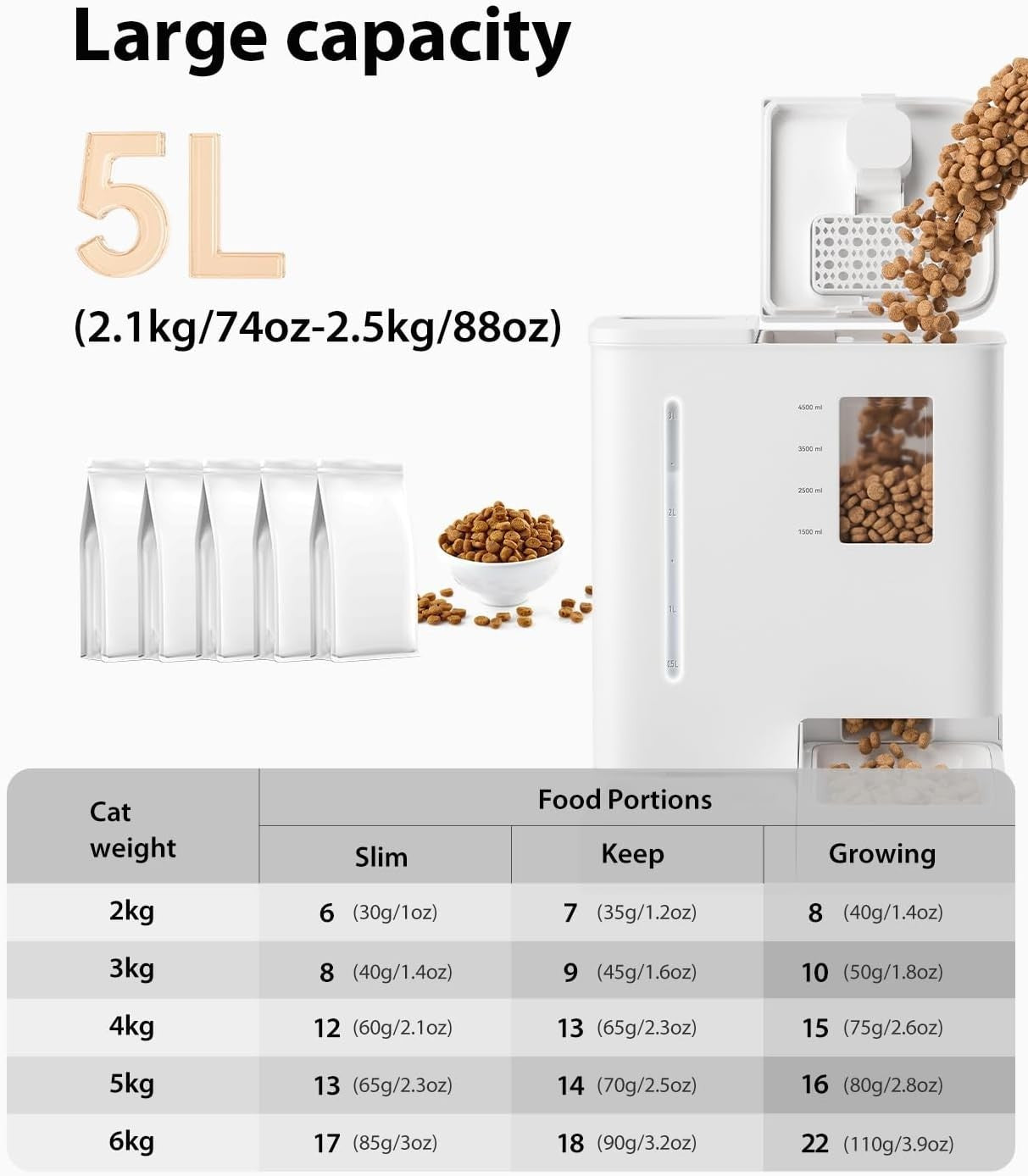 2 in 1 Automatic Pet Feeder Water Dispenser 5L Food 4L Water Timer