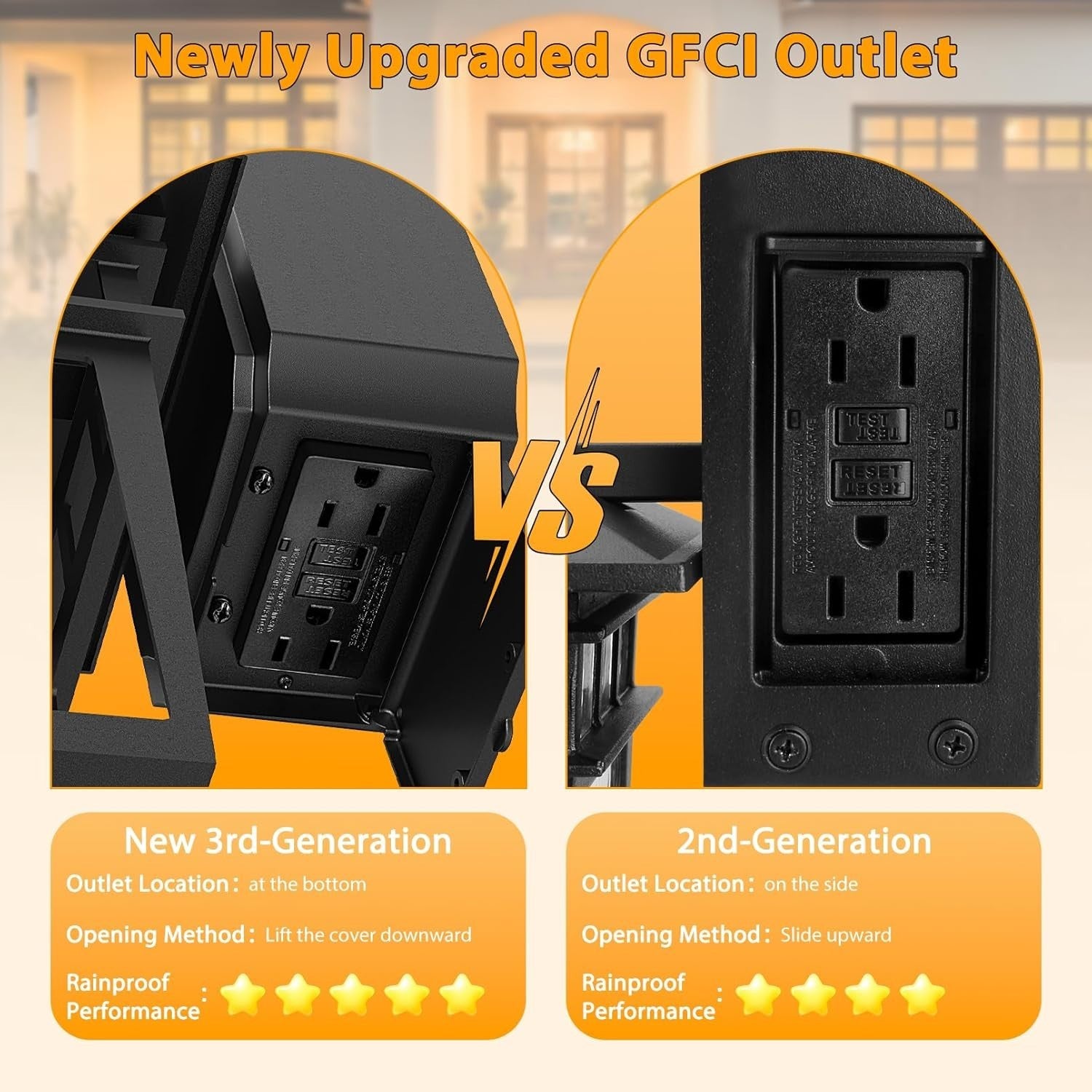 Outdoor Wall Light with GFCI Outlet, Dusk to Dawn Sensor, Waterproof Lantern