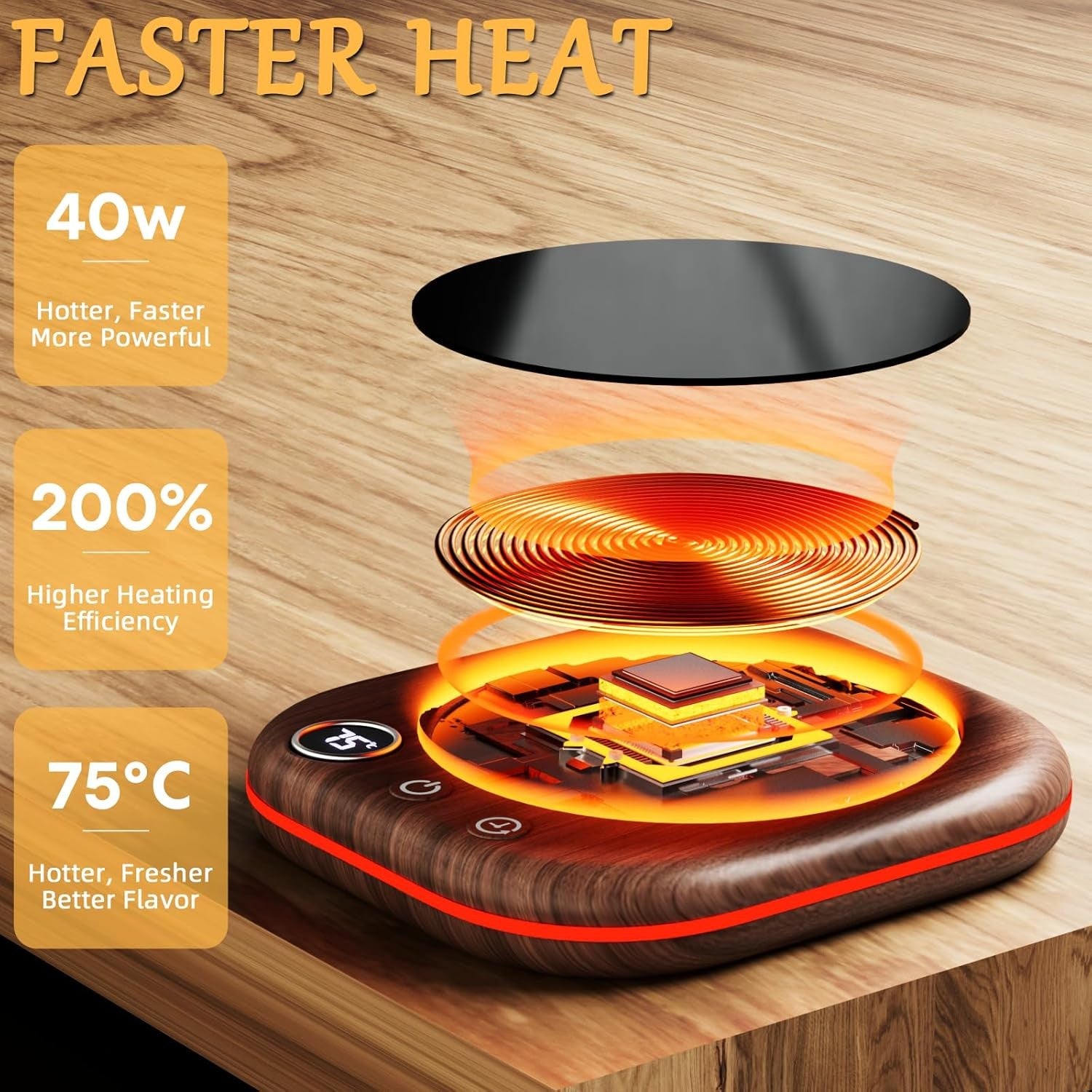 Coffee Mug Warmer 3 Temp Control 12H Auto Shut Off Desk Heater