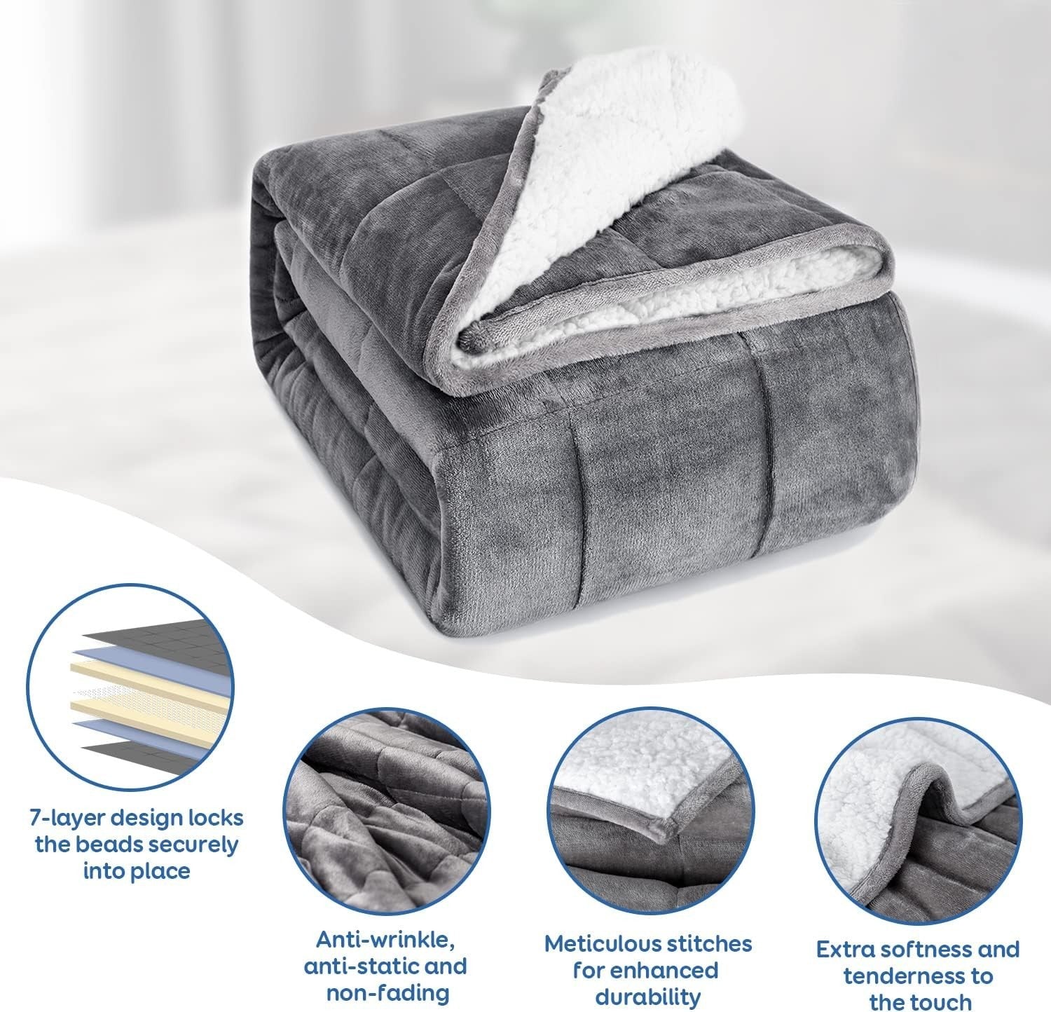 15lbs Sherpa Fleece Weighted Blanket 48x72" Grey for Bed & Sofa