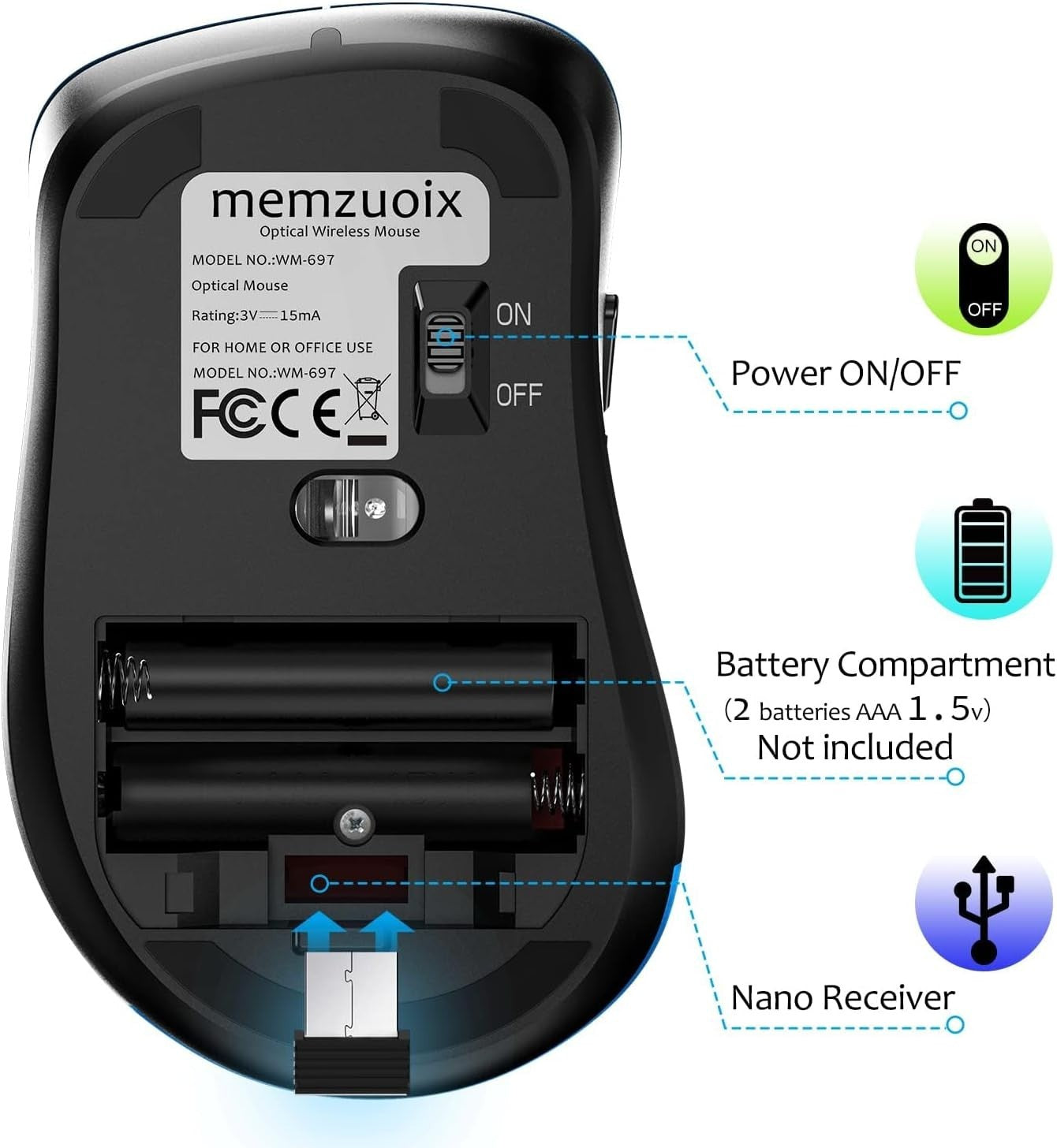 Purple Wireless Mouse 1400 DPI 2.4G USB 5-Button Ergonomic PC