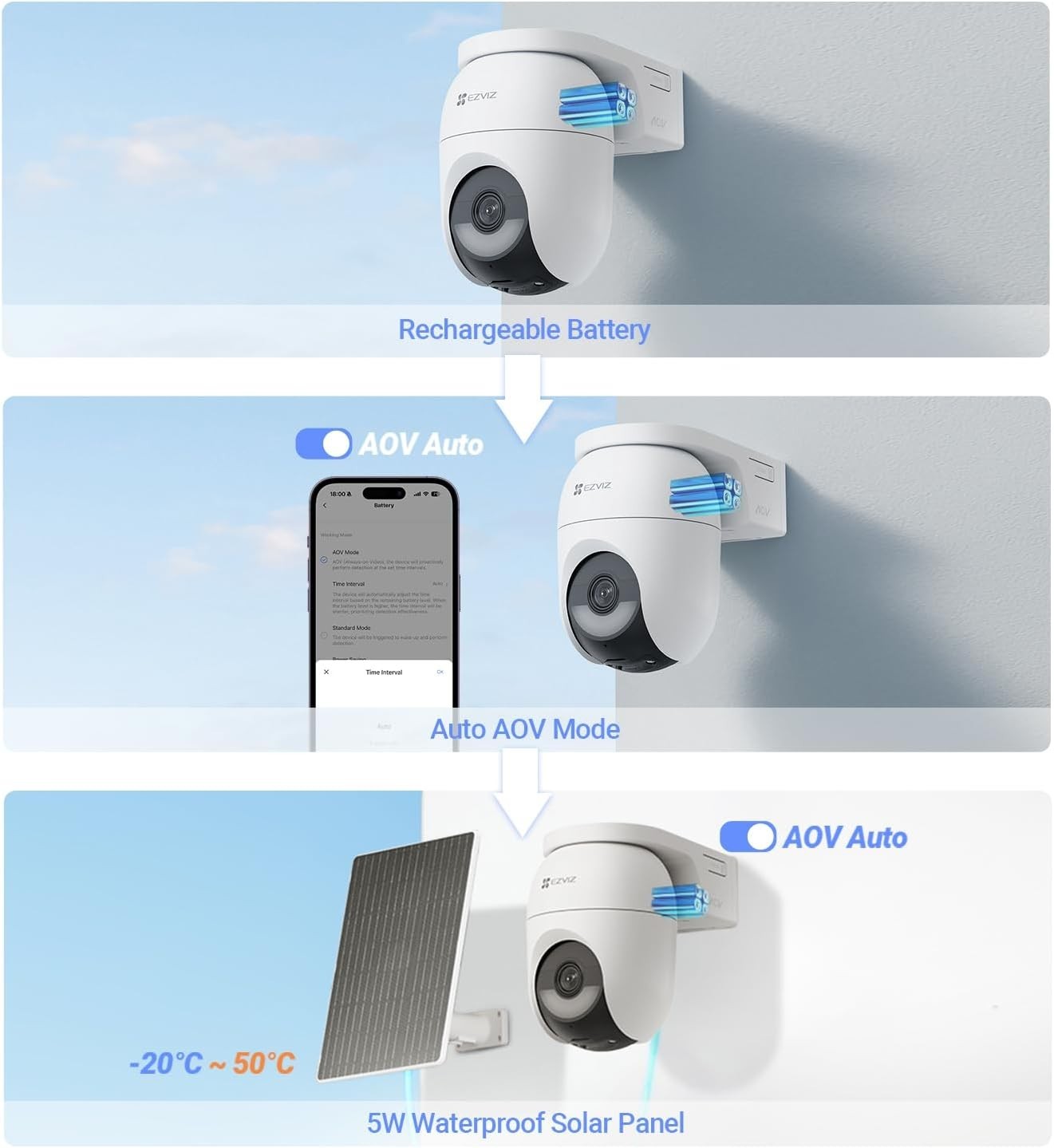 2K+ 4G Solar Security Camera PTZ AI Detection Color Night Vision
