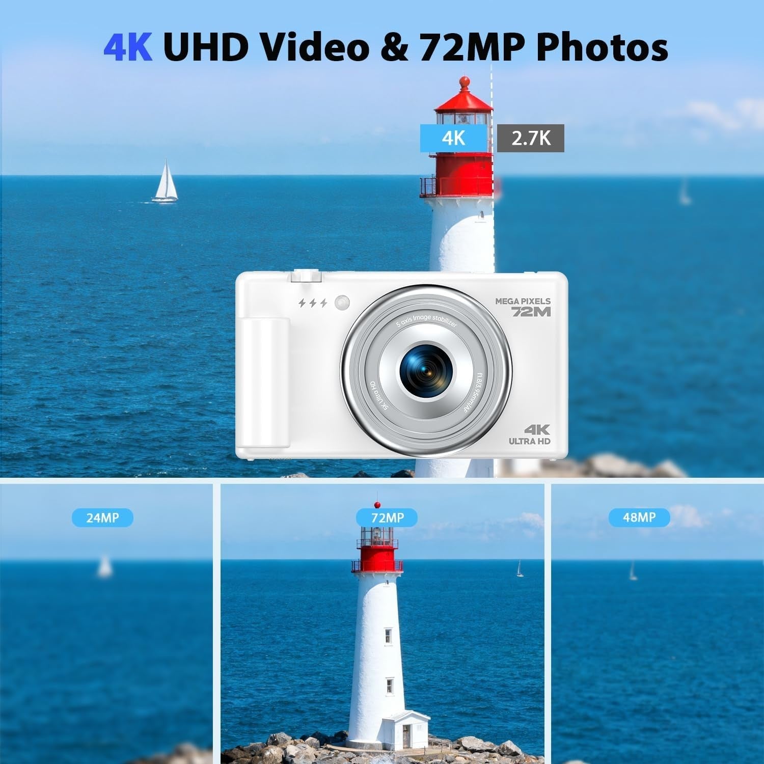 4K 72MP Vlogging Camera Flip Screen Zoom Travel Camera 64GB Kit