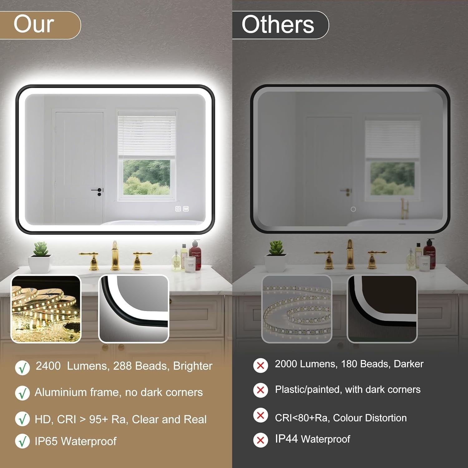 LED Bathroom Mirror 80x60cm Anti-Fog, Dimmable, Waterproof, Memory Function