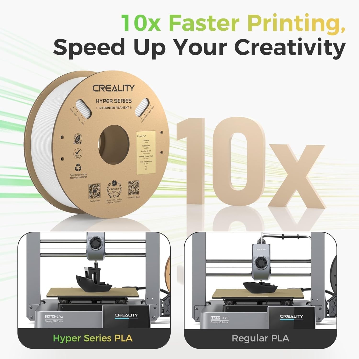 Hyper PLA Filament White 4KG High Speed 600mm/s 1.75mm ±0.03mm