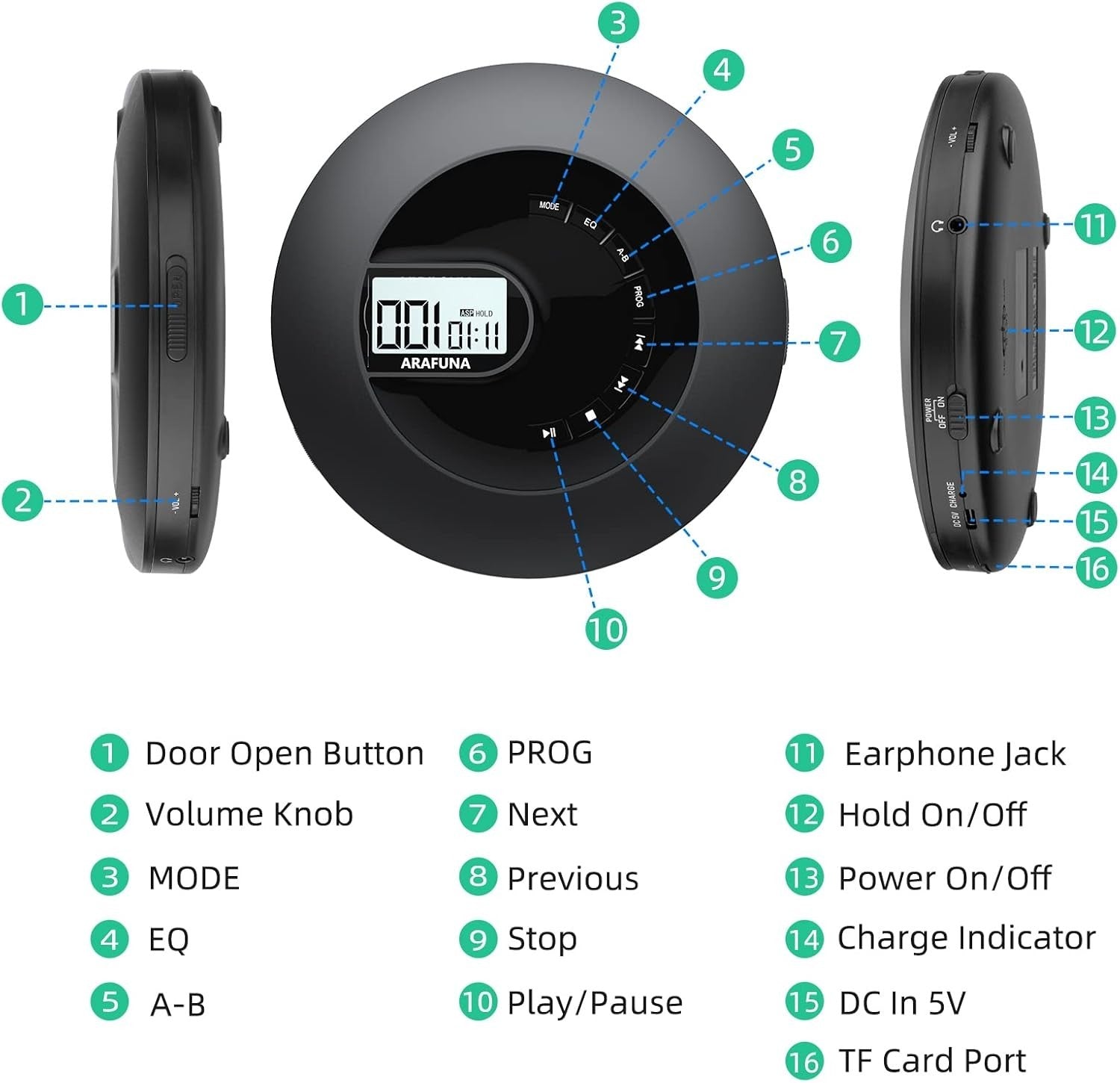 Portable Rechargeable CD Player Anti Skip LCD AUX Headphones Travel
