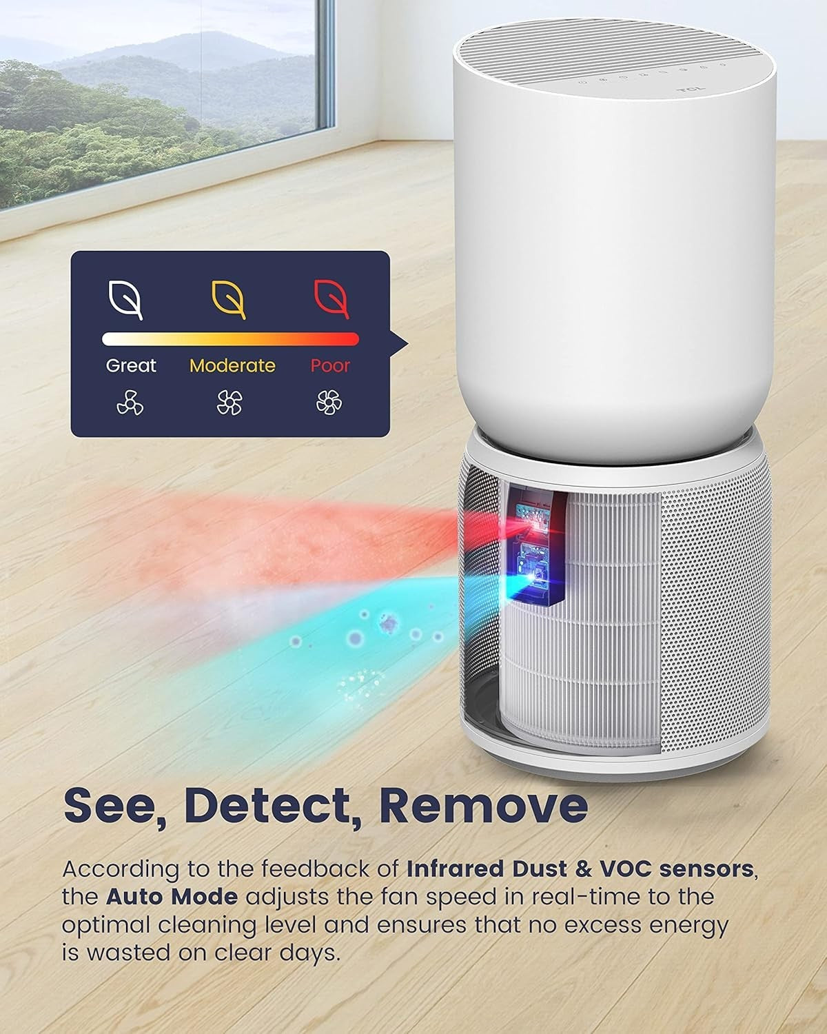 Smart Air Purifier True HEPA H13 App Voice Control 5 Stage Filtration