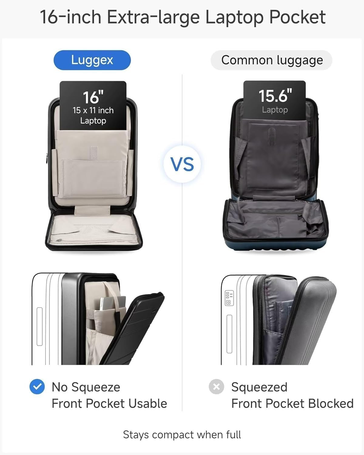 Black 20” Cabin Hard Shell Suitcase Laptop Compartment TSA Spinner