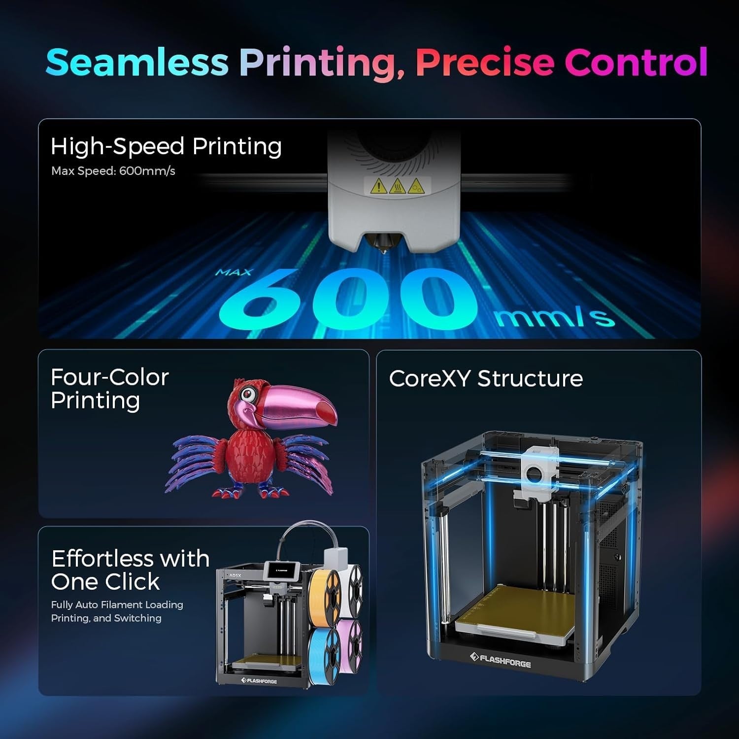 High Speed Multi-Color 3D Printer Auto Leveling 600mm/s CoreXY