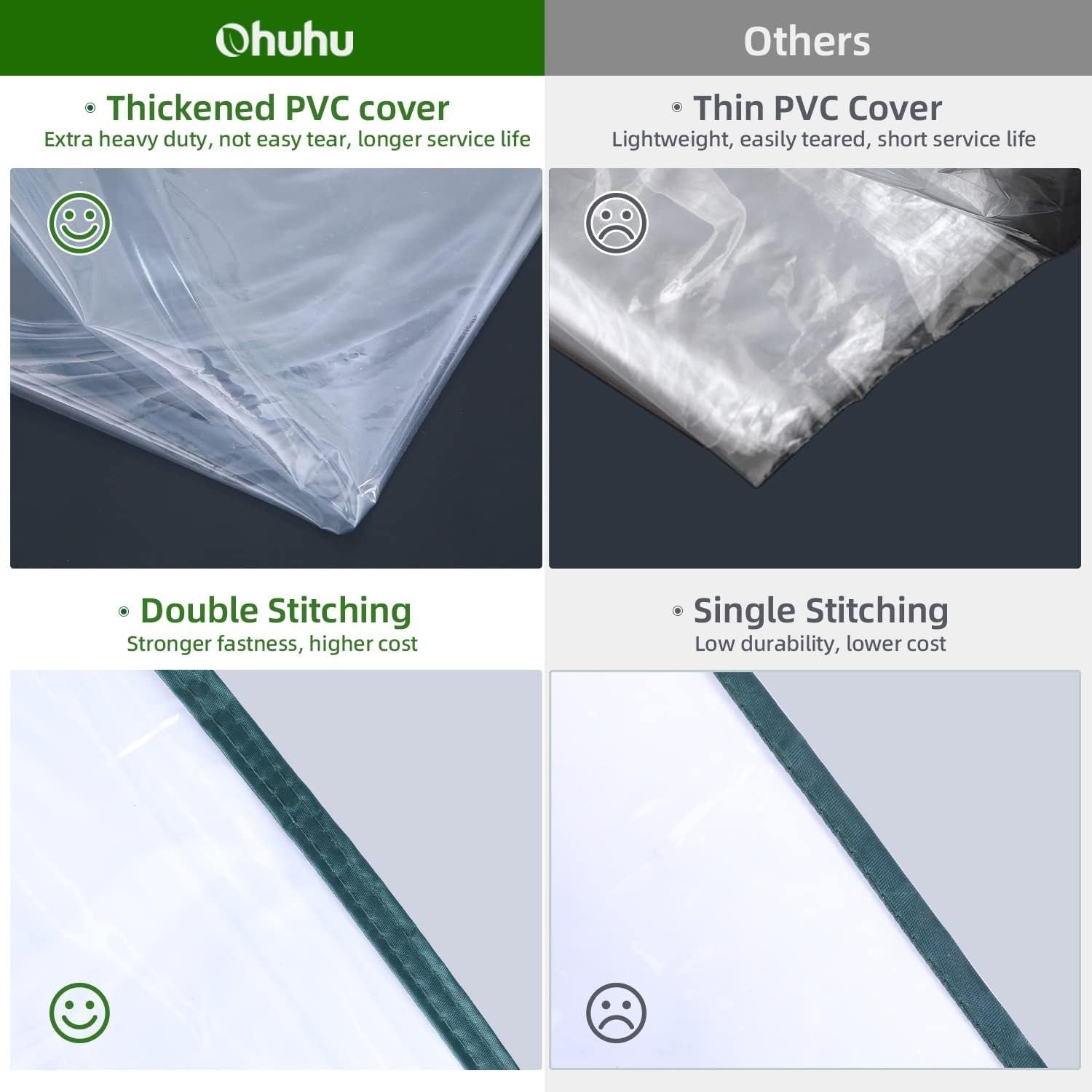 Walk-In 3 Tier 12 Shelf Greenhouse | Clear PVC Cover Heavy-Duty Garden Growhouse
