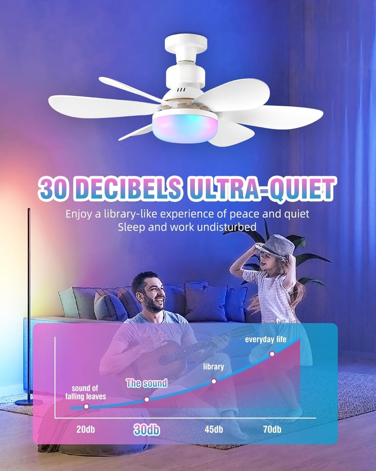 52cm Ceiling Fan Light, RGB Dimmable LED, 3 Speeds, E27 Base, Remote