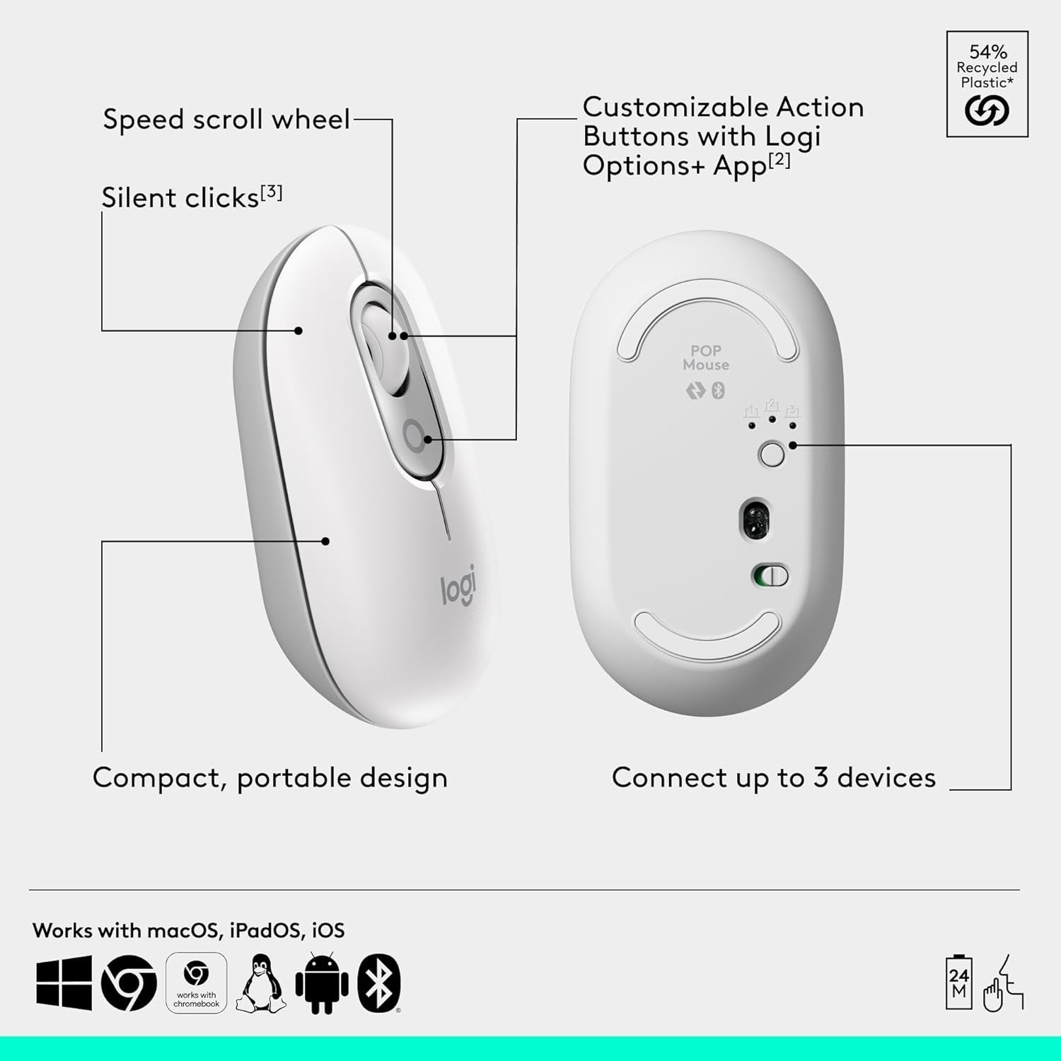 Compact Wireless Bluetooth Mouse Quiet Click Multi Device White