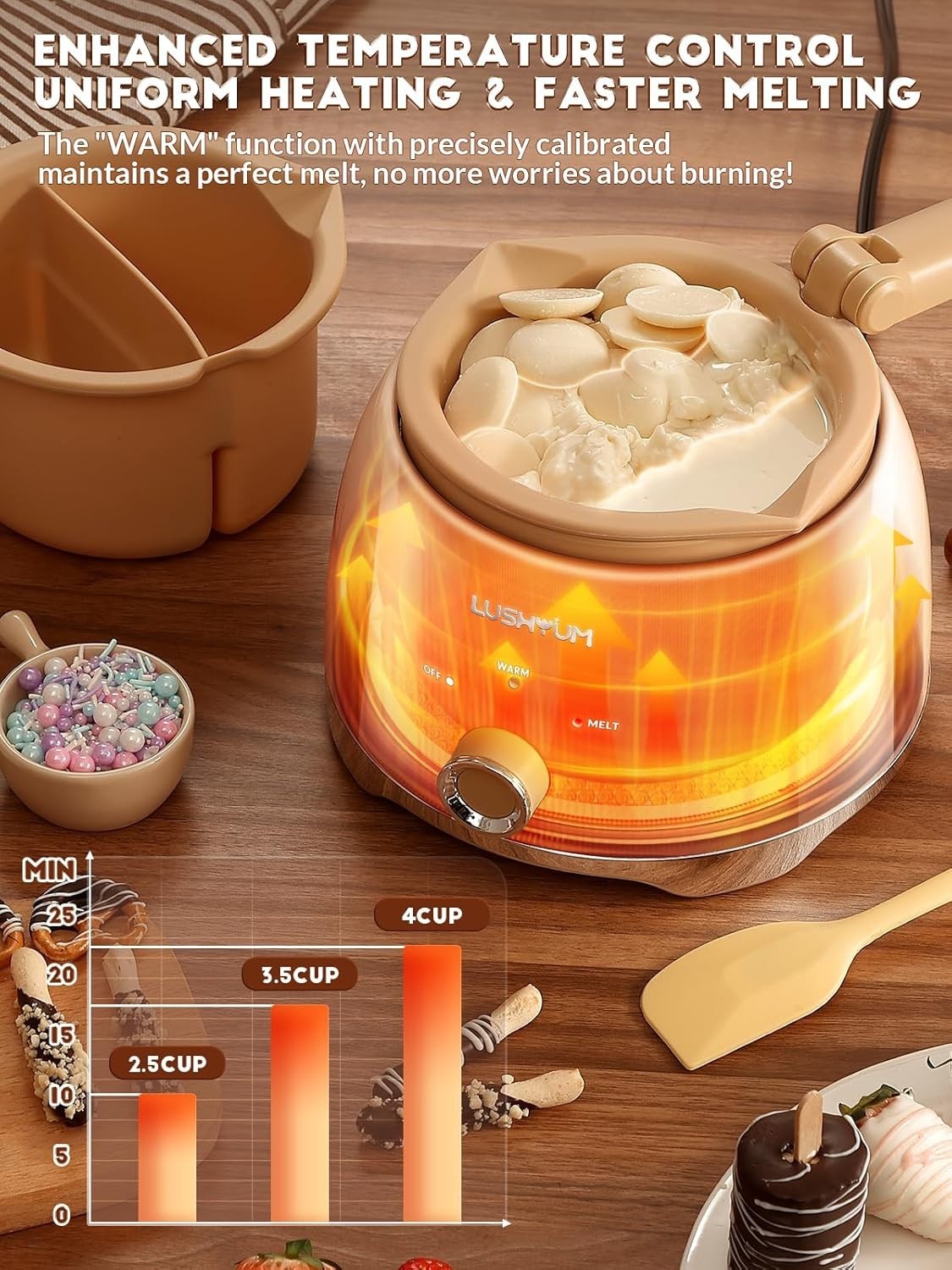 Chocolate Melting Pot 4 Cup Candy Melts Warmer Fondue Dipping Set