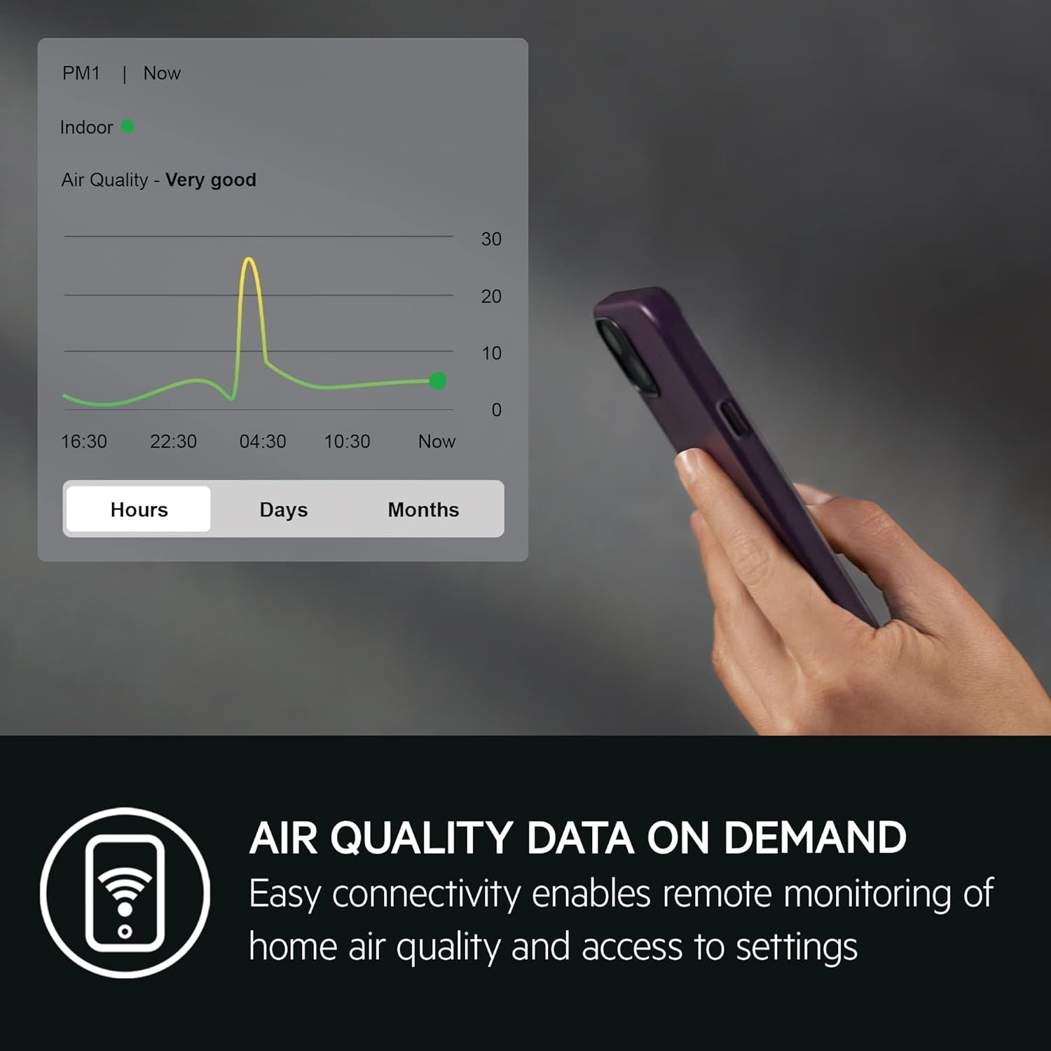 Smart HEPA Air Purifier Quiet Sleep Mode App Control Allergy Home