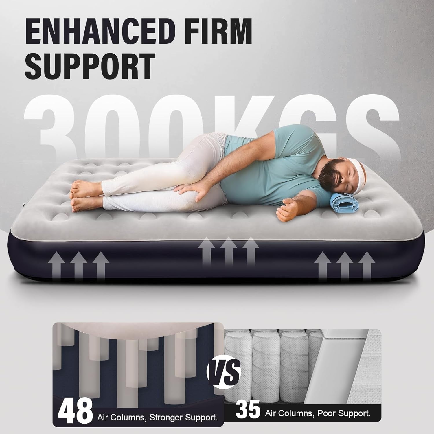 Double Air Bed with Built-in Pump, Quick Inflate & Deflate, 198x152x25cm