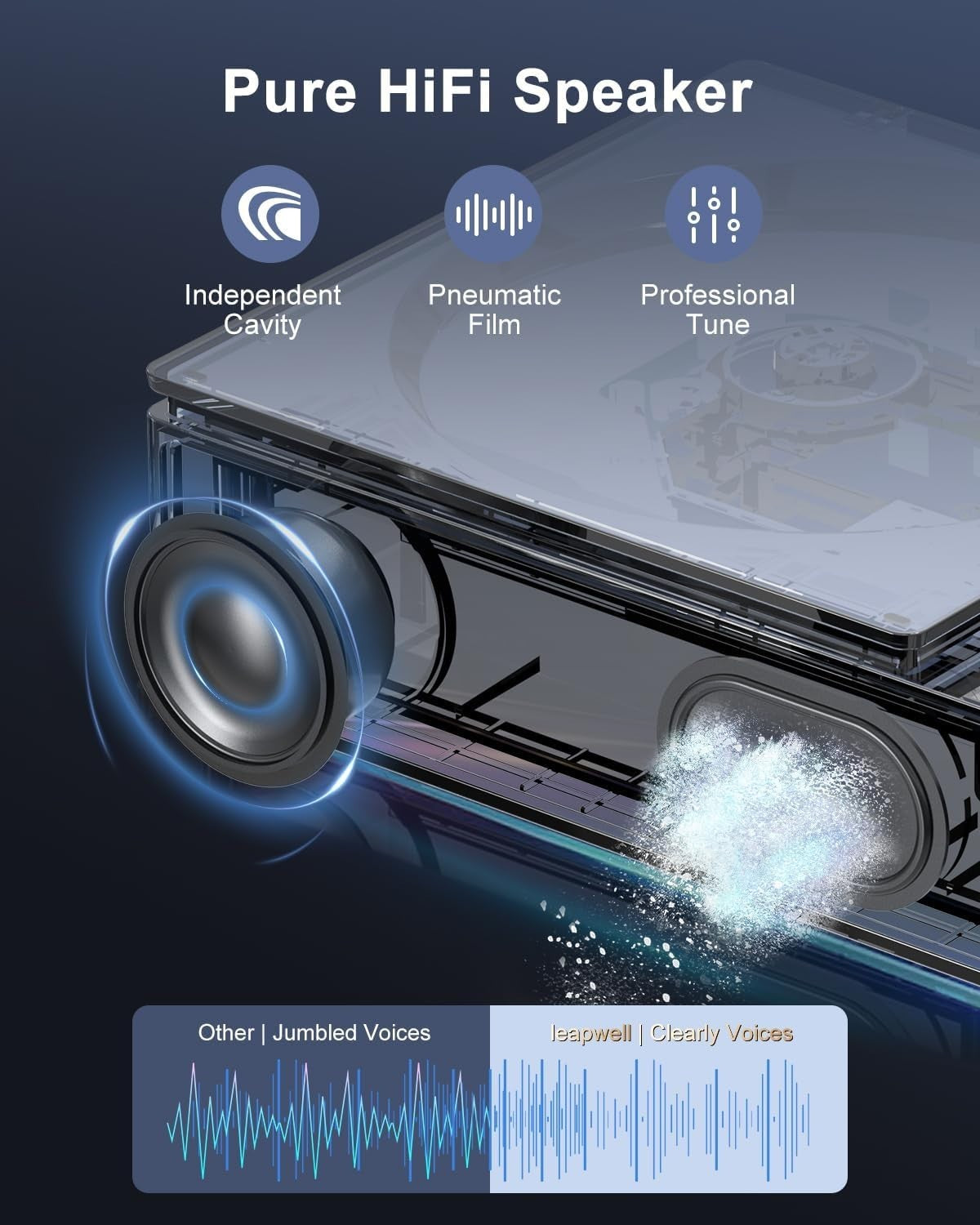 Portable Bluetooth CD Player HiFi Speakers USB AUX Optical Rechargeable