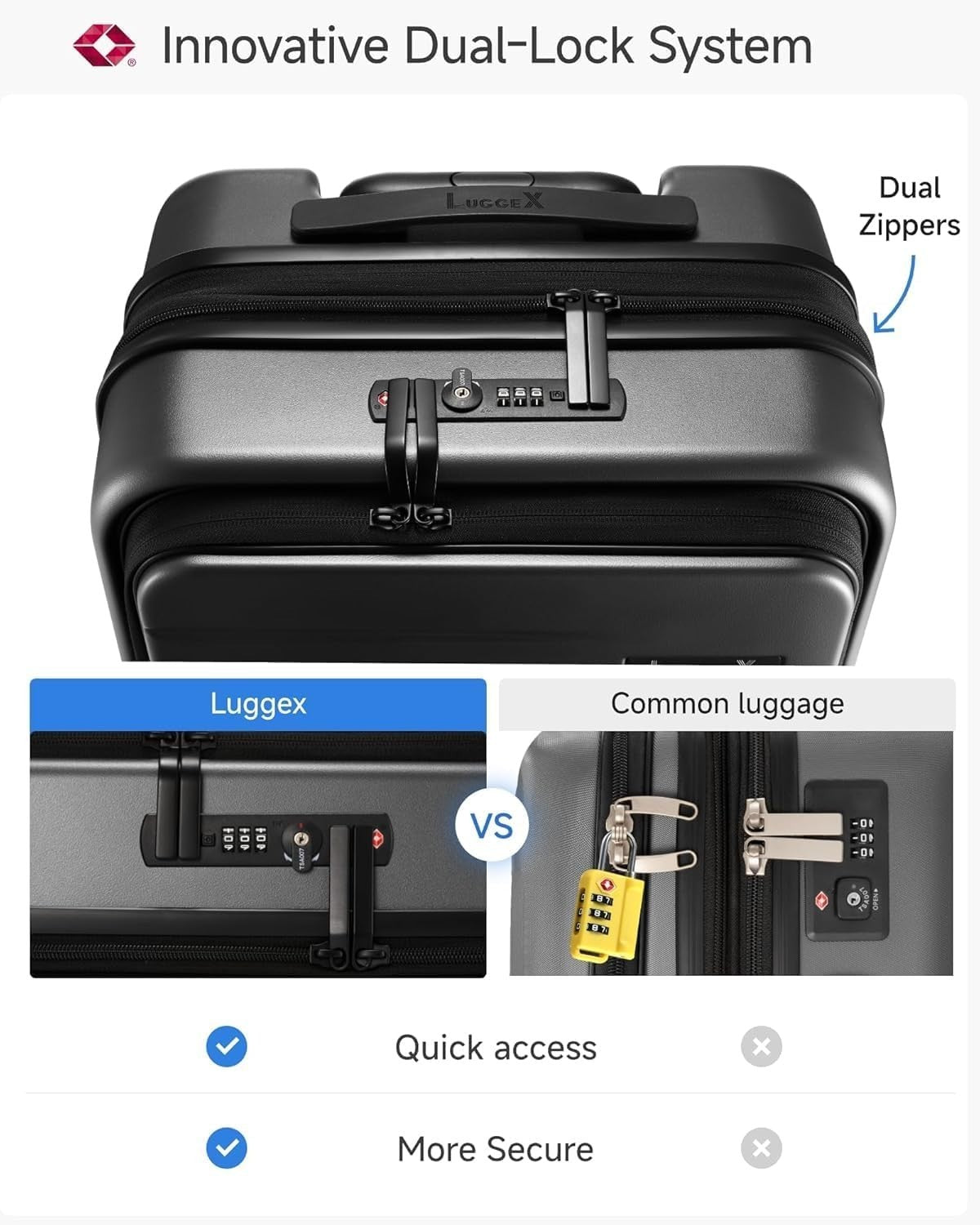 Black 20” Cabin Hard Shell Suitcase Laptop Compartment TSA Spinner